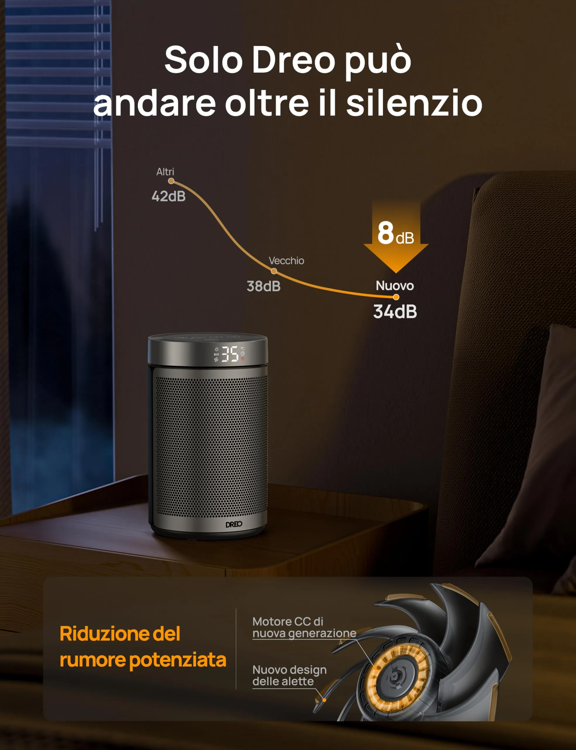 Dreo Atom 316 Termoventilatore Ceramico PTC 1500W, 34 dB Silenzioso, Termostato, Timer 12H, Argento - immagine 7