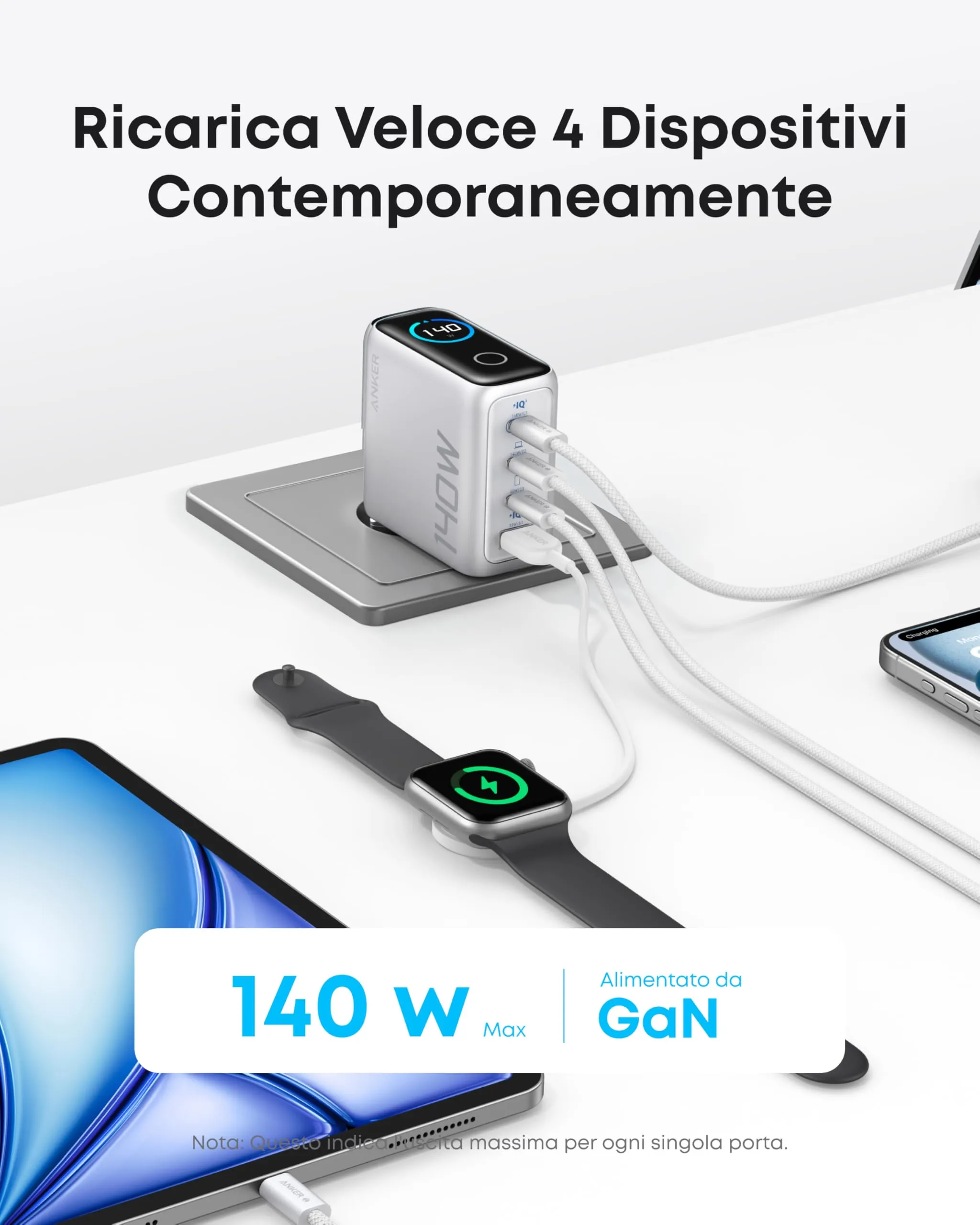 Anker Zolo Caricatore USB-C 140W GaN 4 Porte B2697 - immagine 2