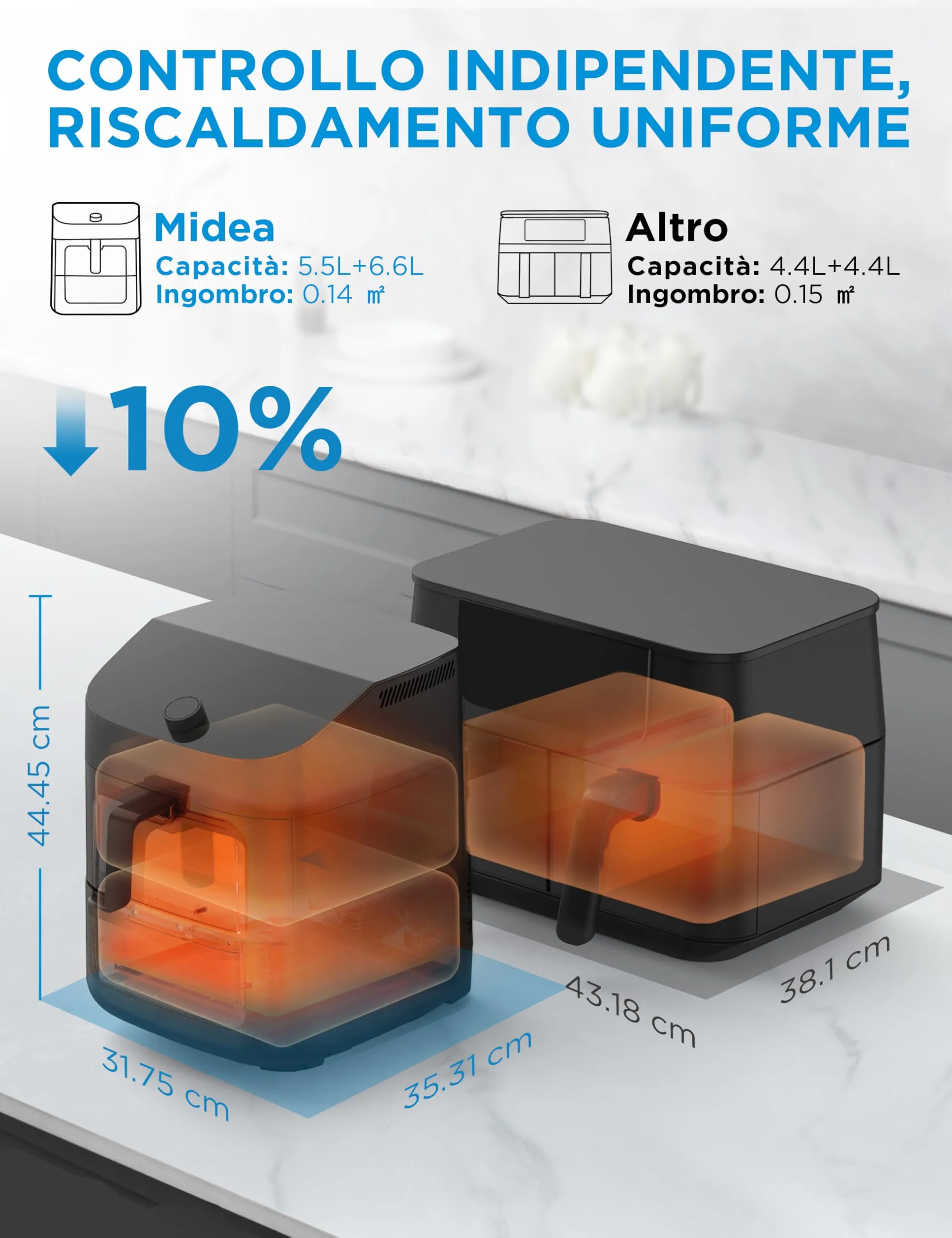 Midea Friggitrice ad aria calda, Nero, 11L - immagine 2