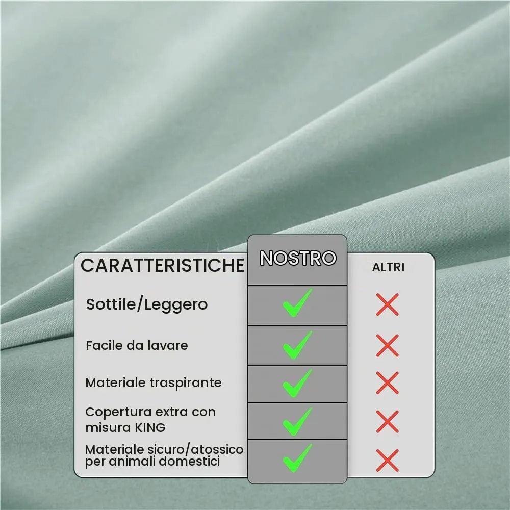 DUJUIKE Copriletto Impermeabile per Letto Matrimoniale, Super King 230 x 300 cm, Verde - immagine 4
