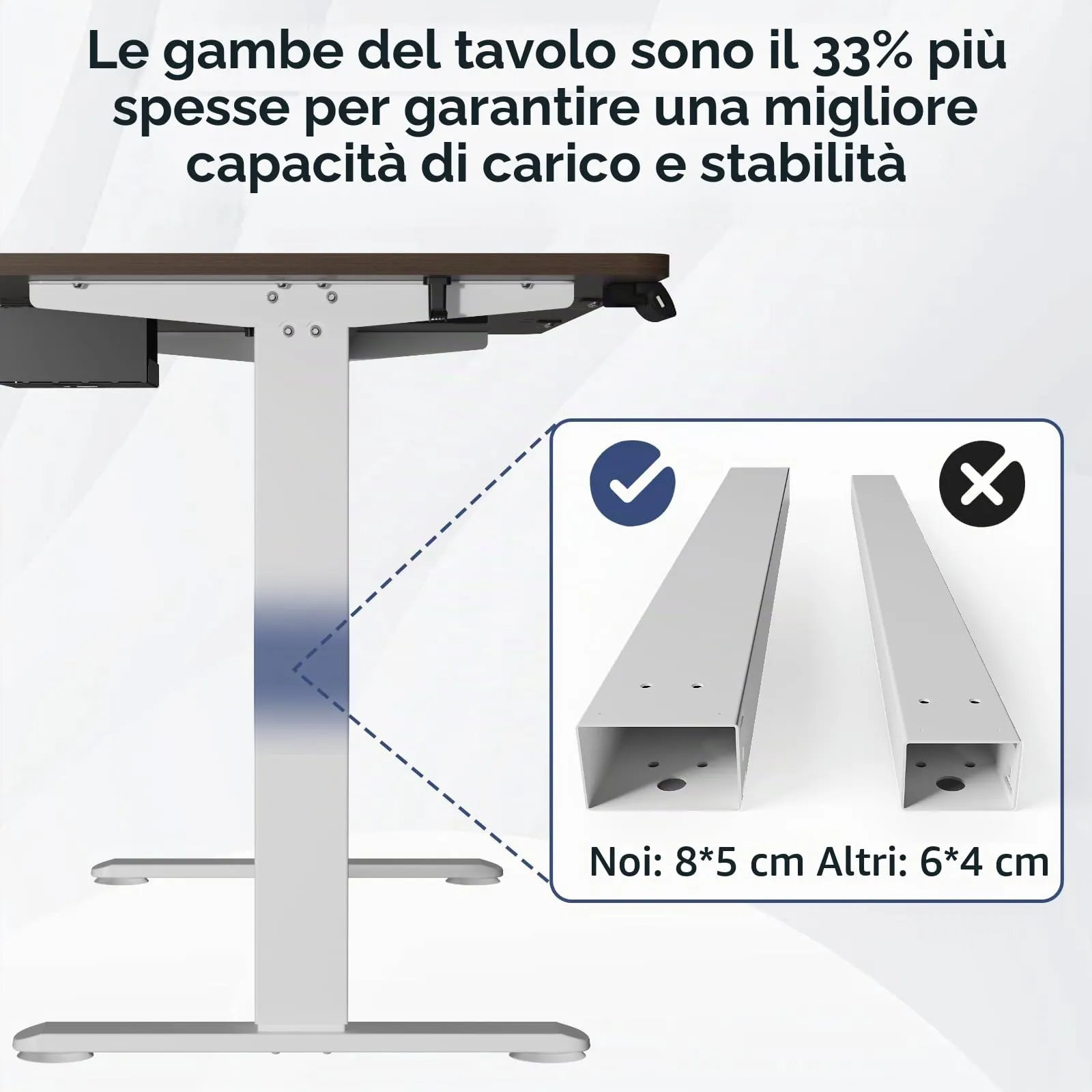 Homall Scrivania Regolabile in Altezza 180x80 cm con Porta USB, Noce e Bianco - immagine 5