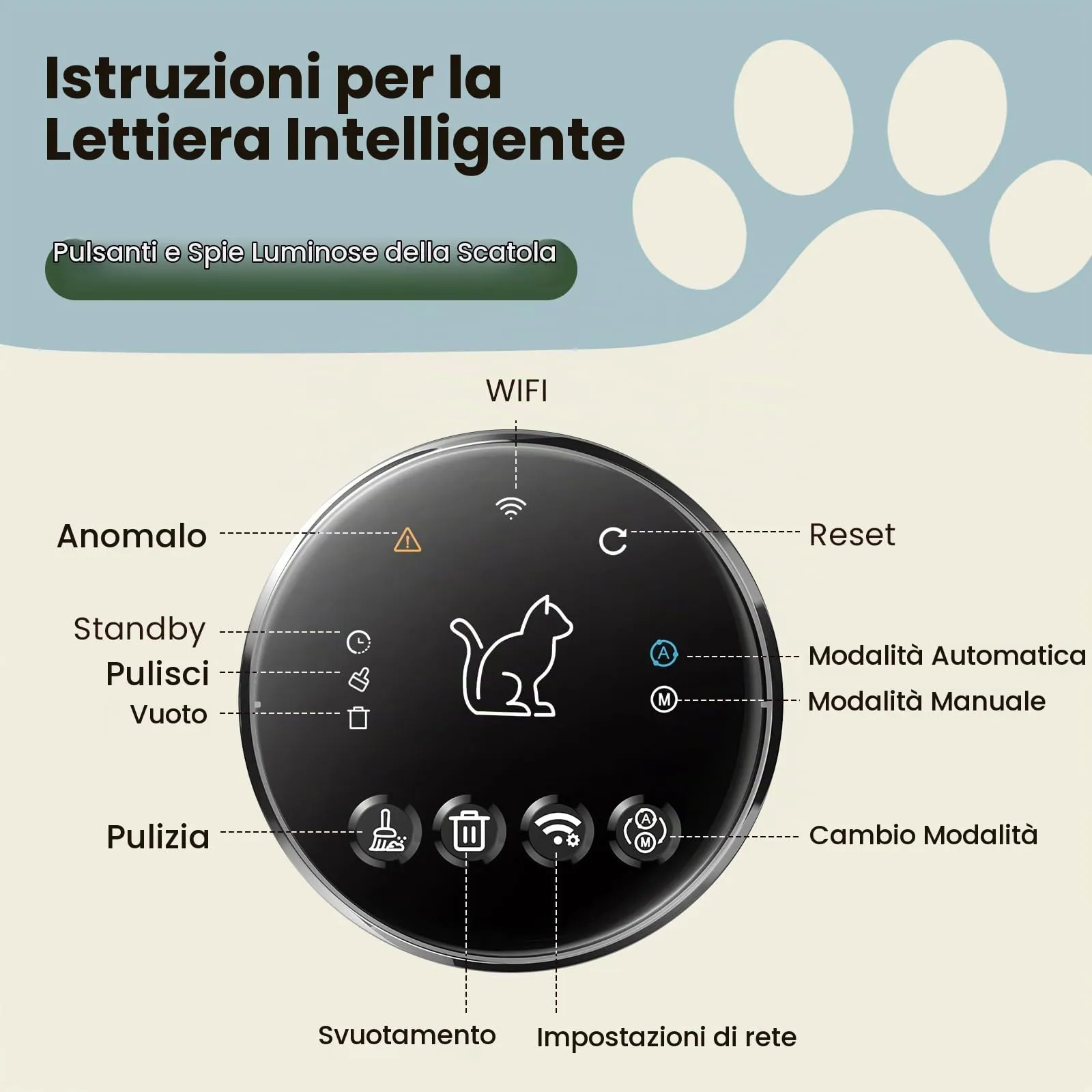 SEERFashion Lettiera Gatto Autopulente XXL con App, Capacità 89L, Triplo Sensore di Sicurezza - immagine 4