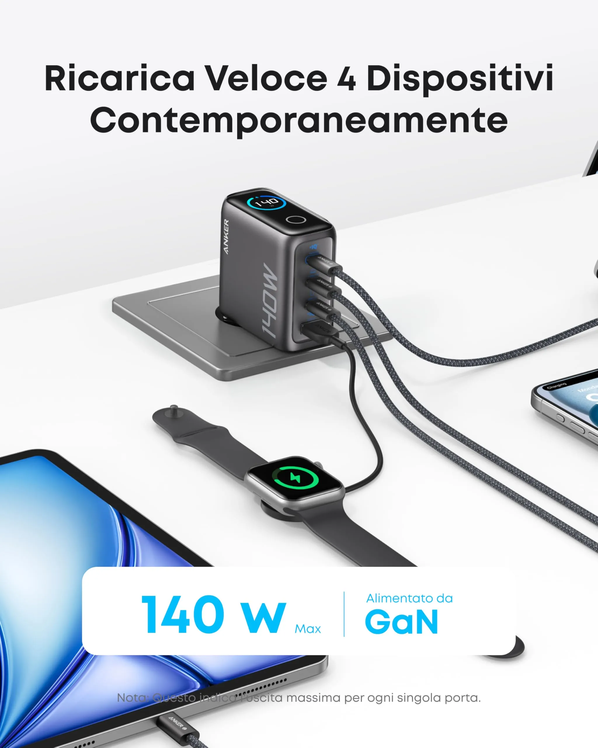 Anker Caricatore USB-C 140W GaN a 4 Porte, Nero - immagine 2
