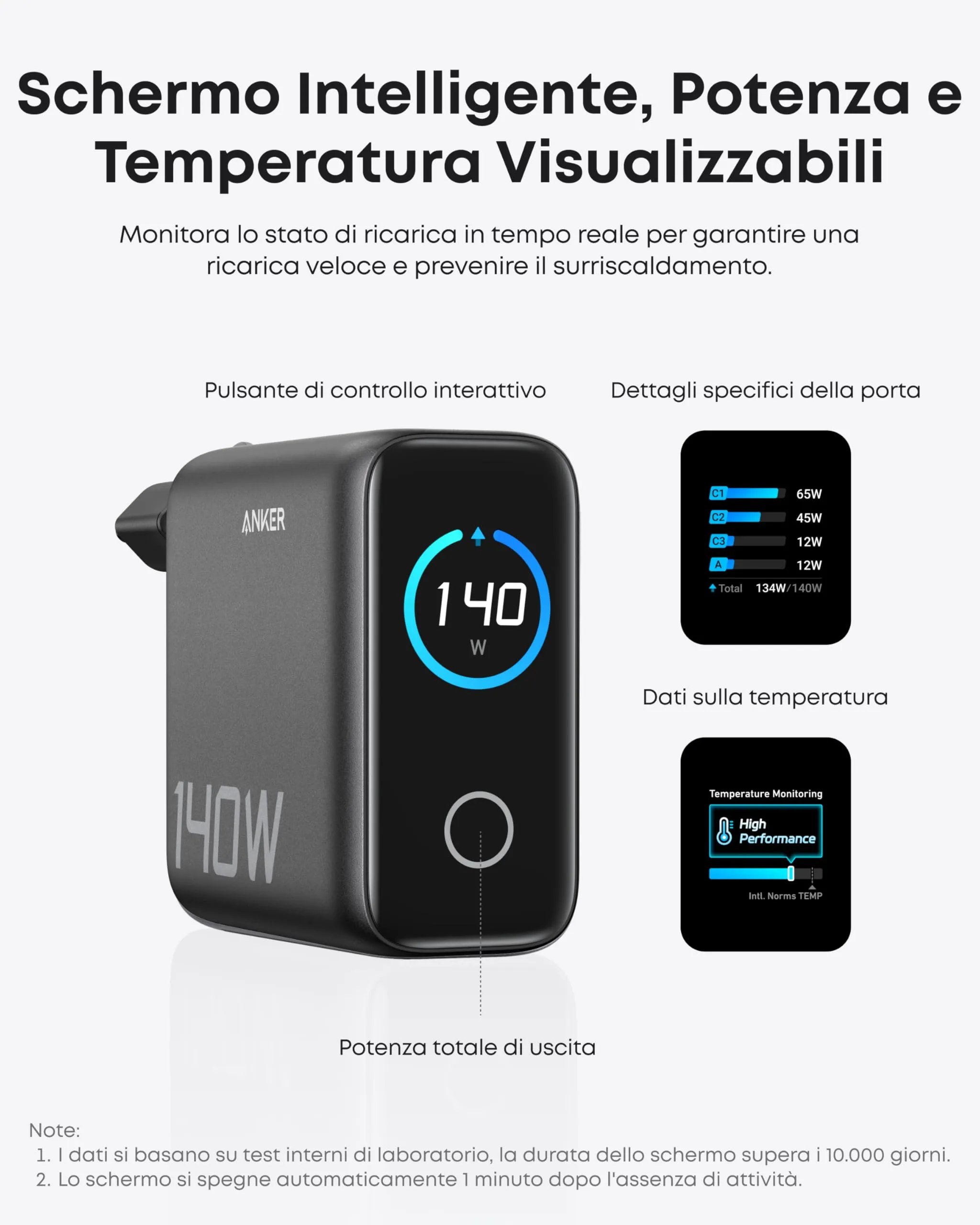 Anker Caricatore USB-C 140W GaN a 4 Porte, Nero - immagine 4