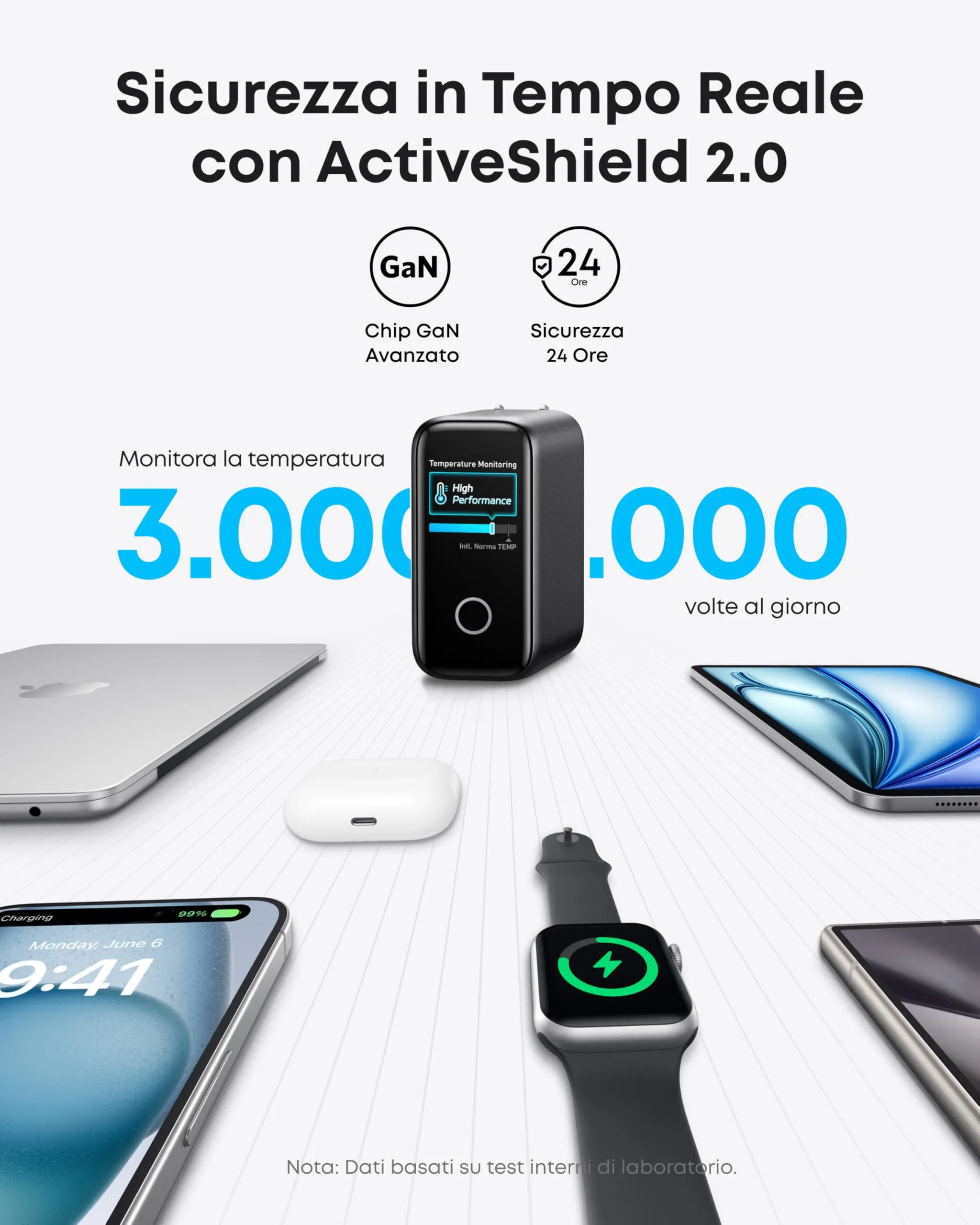 Anker Caricatore USB-C 140W GaN a 4 Porte, Nero - immagine 5