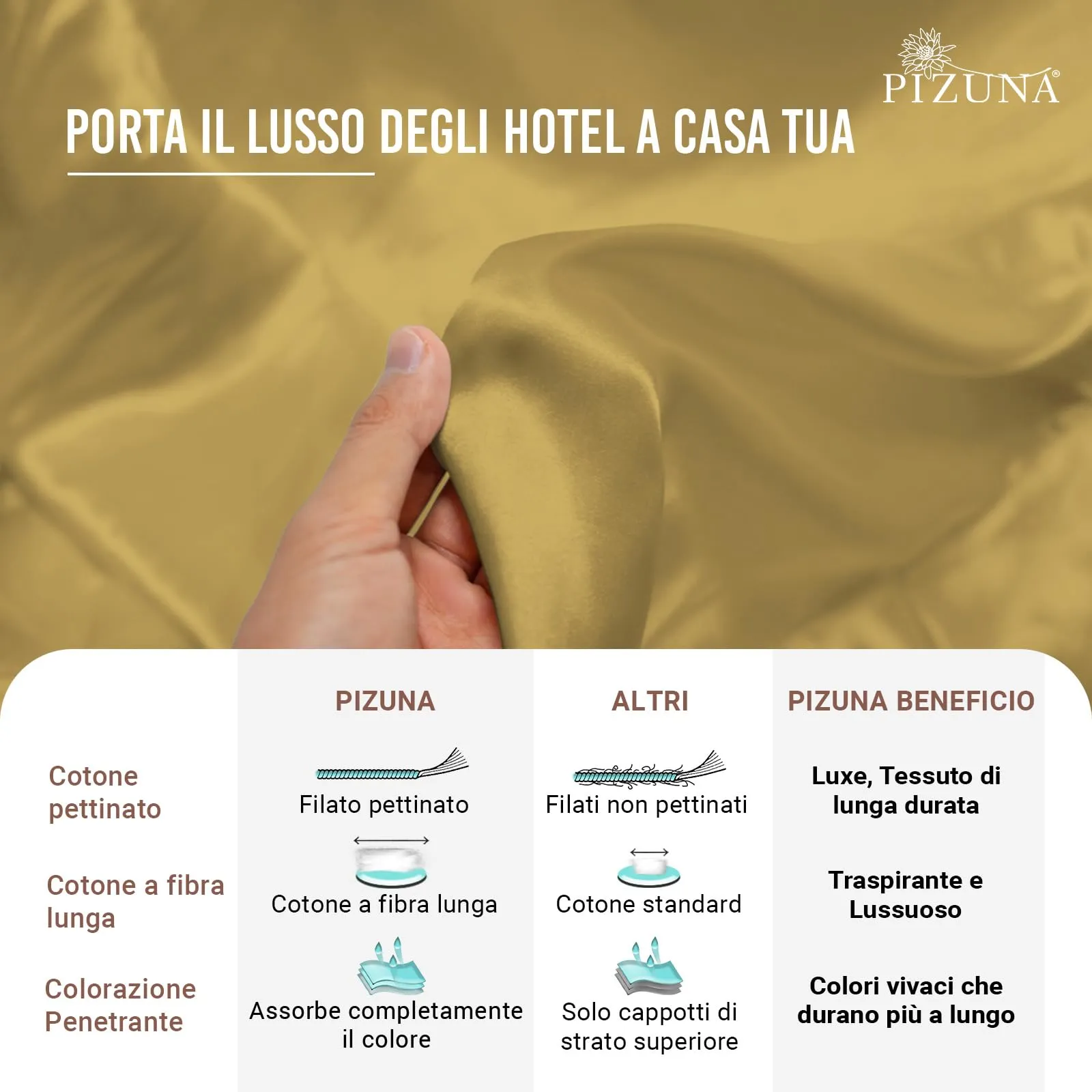 Pizuna Linens Copripiumino Singolo in Cotone 400 Fili, 150x200 cm, Oro, Set 2 Pezzi - immagine 5