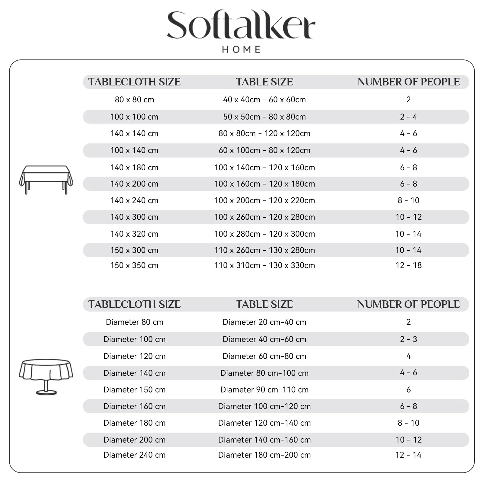 Softalker Tovaglia Rotonda Bianca 120 cm in Poliestere Jacquard, Antimacchia e Idrorepellente - immagine 6