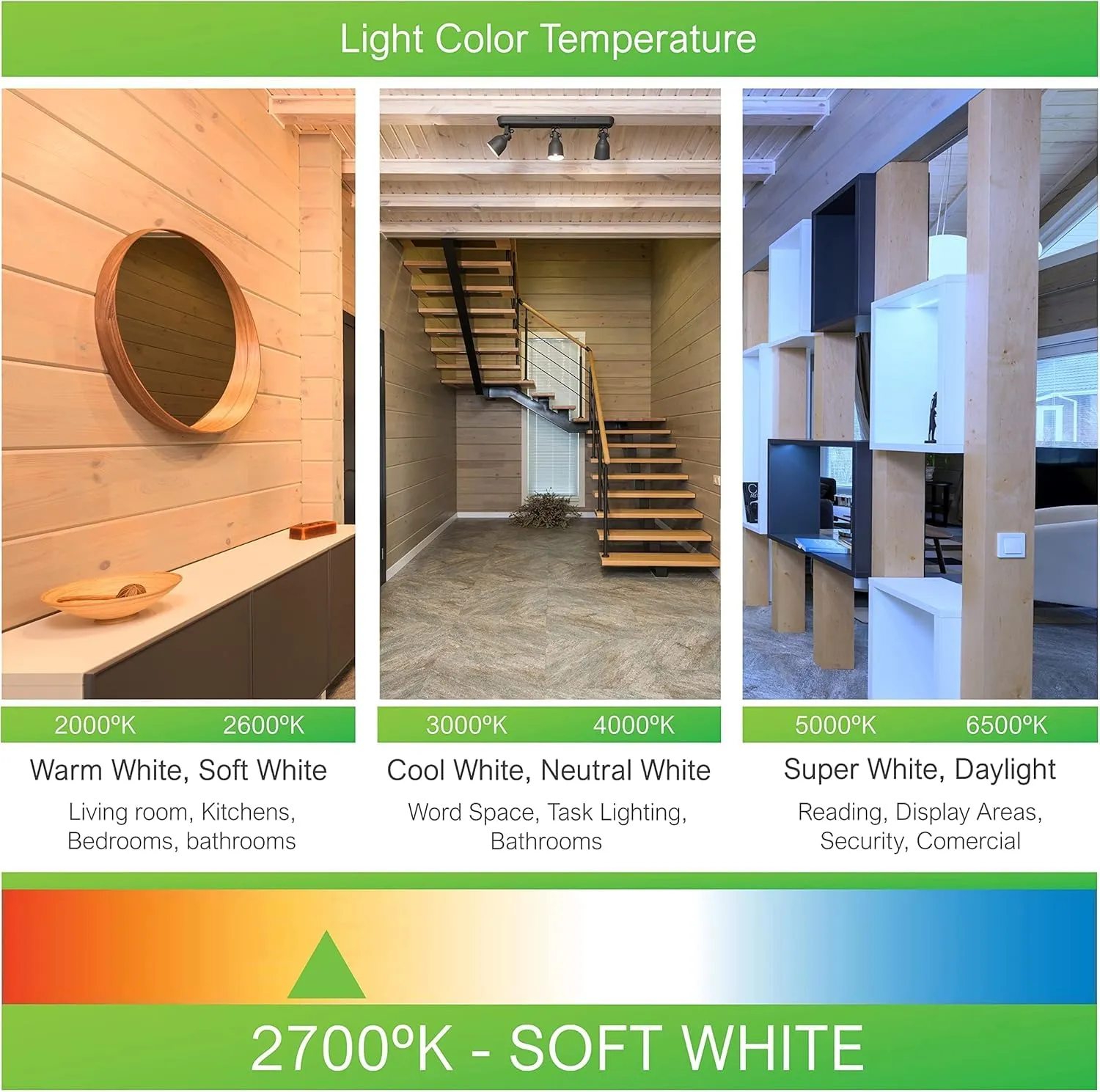 CLAR Lampadina Alogena R7S 400W 118mm (Pack 100) - immagine 4
