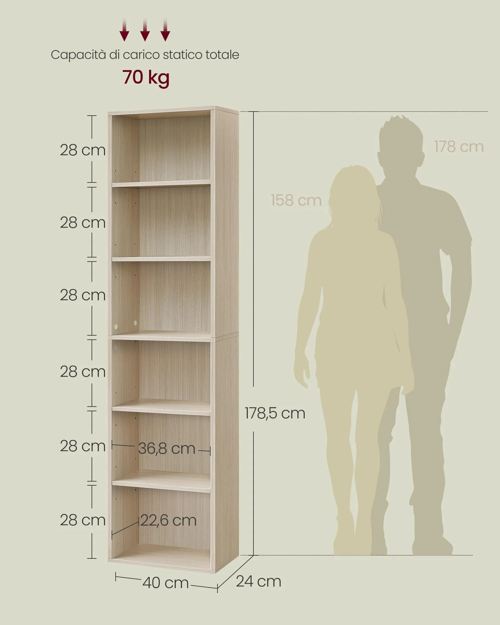 VASAGLE Custos Libreria a 6 Ripiani, Stile Industriale, 24 x 40 x 178,5 cm, Beige Naturale LBC167L01 - immagine 5