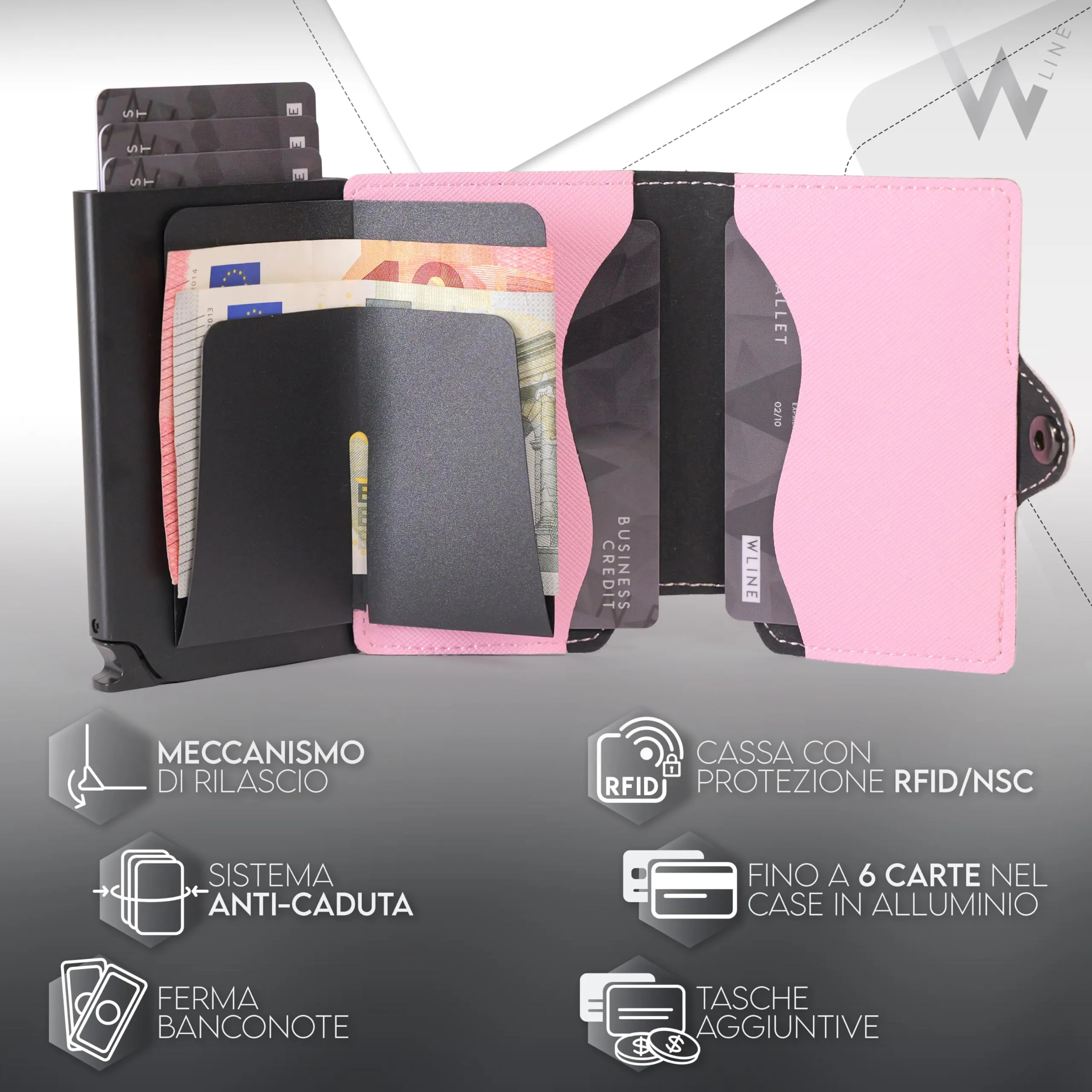 WLine Portafoglio Donna Piccolo con Portamonete RFID in Pelle PU, Rosa e Nero Saffiano, con Zip - immagine 4