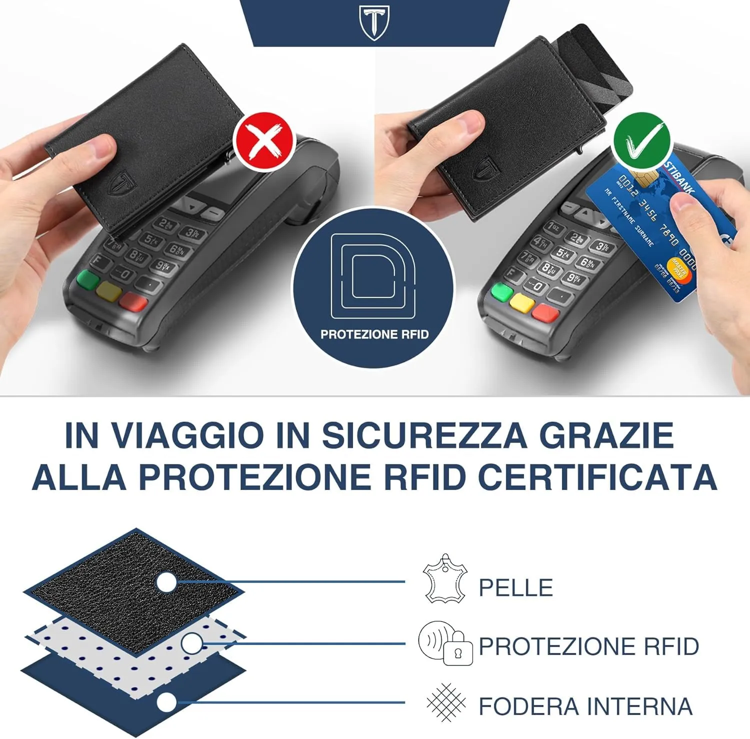 TEEHON Portafoglio Uomo Slim in Pelle con Protezione RFID - immagine 3