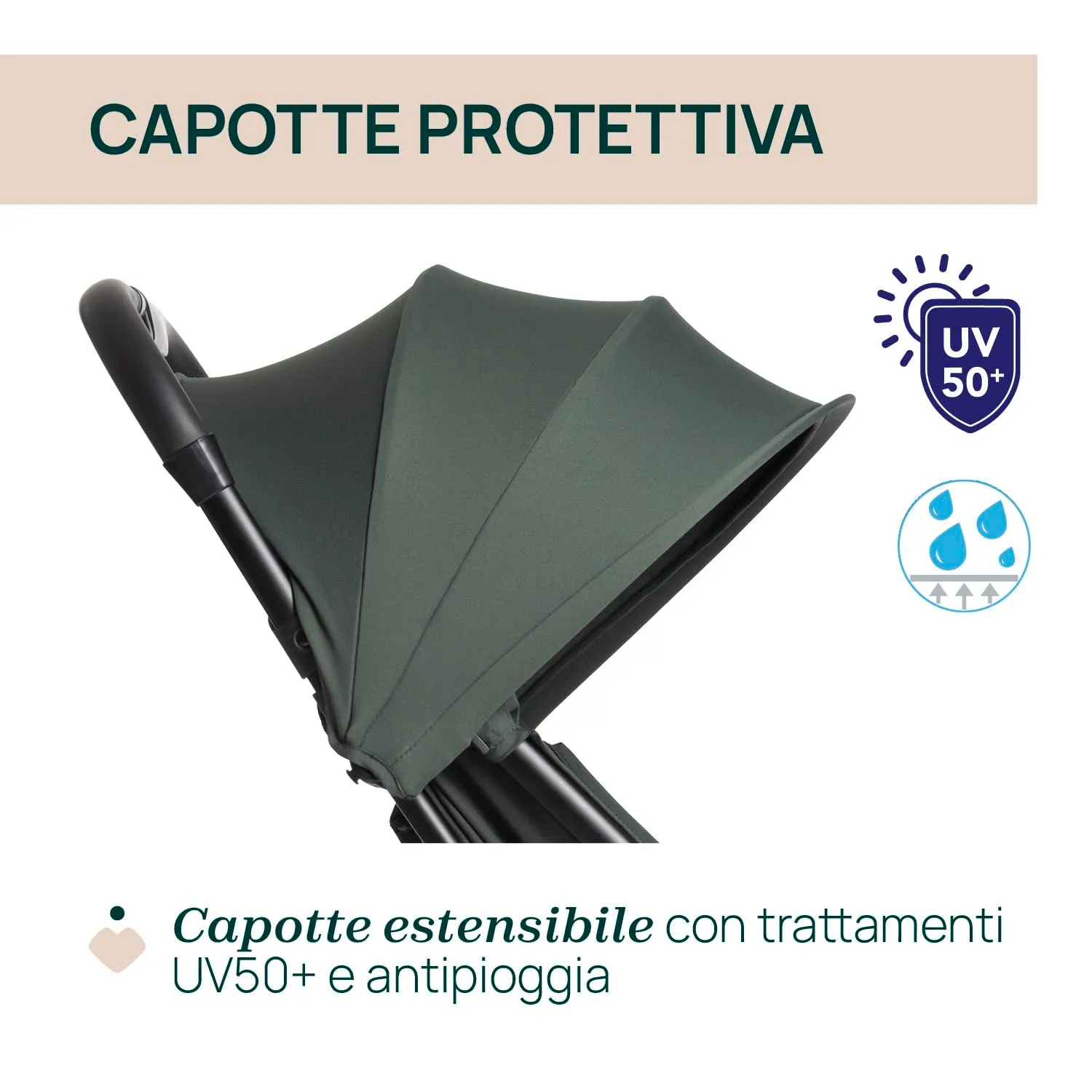 Chicco Urbino Passeggino 0-22 kg, Verde - immagine 5