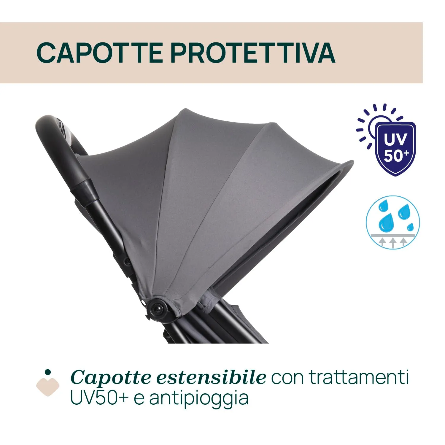 Chicco Urbino Passeggino 0-22 kg, Grigio - immagine 4