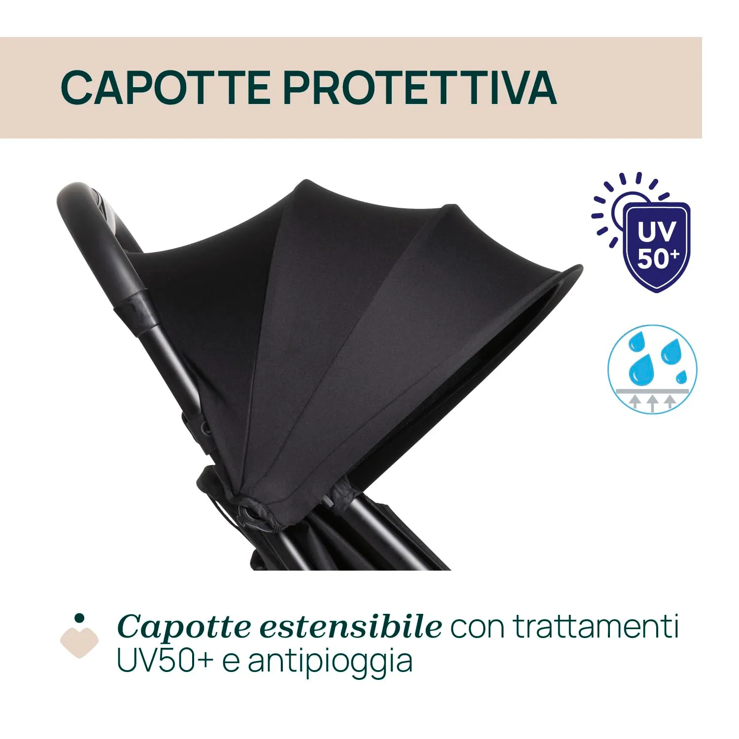 Chicco Urbino Passeggino 0-22 kg, Nero - immagine 4