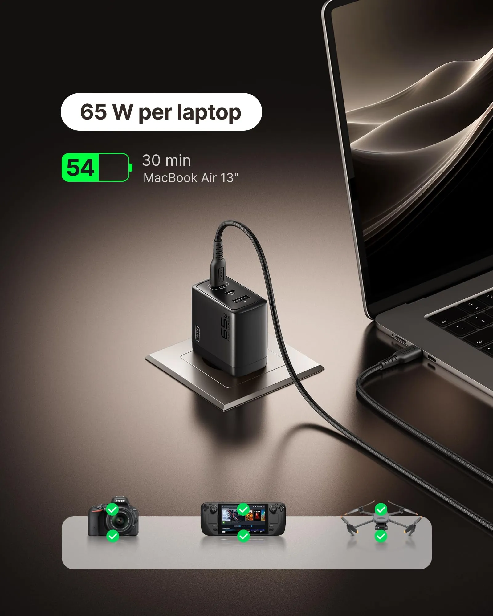 INIU Caricatore USB C 65W, 3 Porte, con Cavo 1.5m - immagine 3