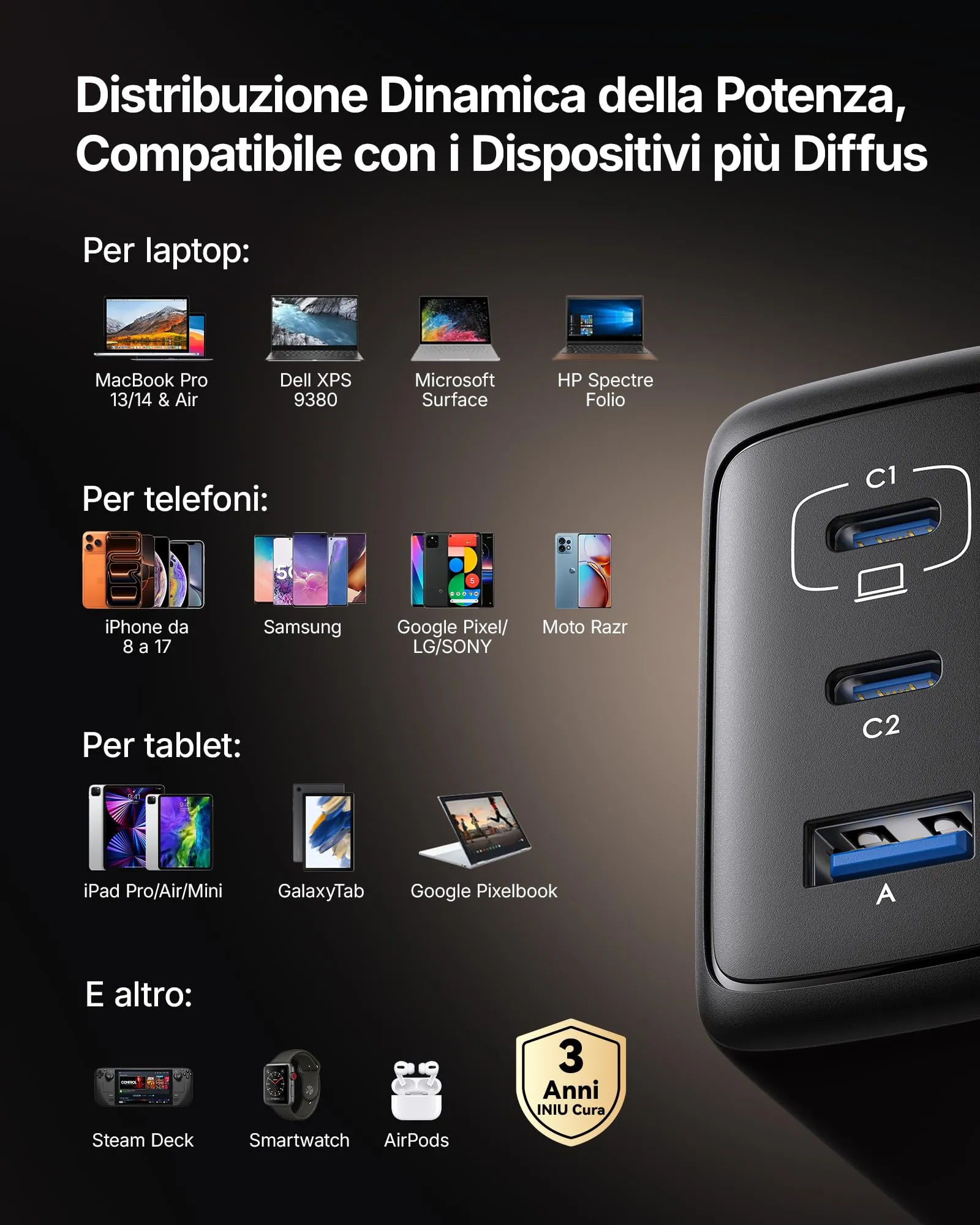 INIU Caricatore USB C 65W, 3 Porte, con Cavo 1.5m - immagine 8