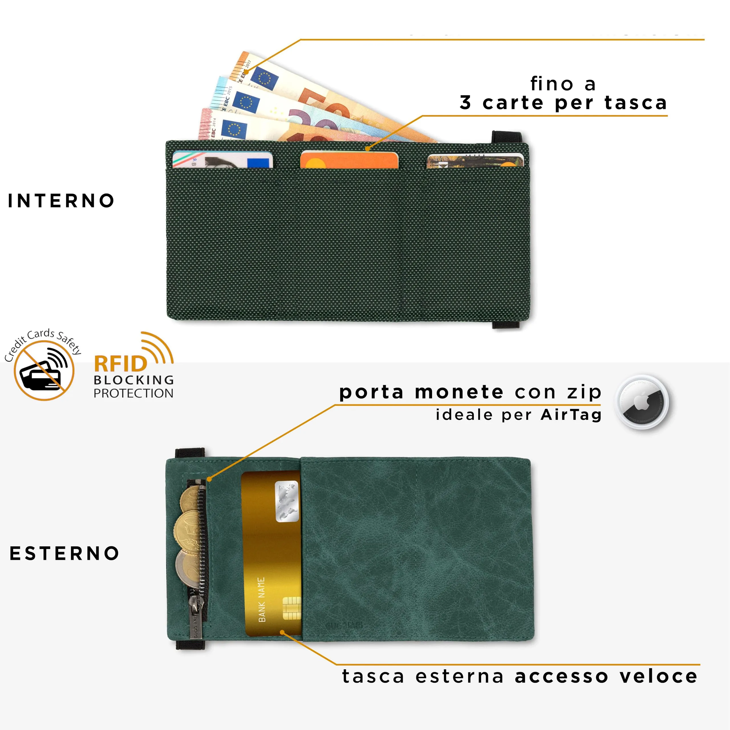 GUGGIARI Portafoglio Uomo in Pelle con Portamonete e RFID - immagine 2