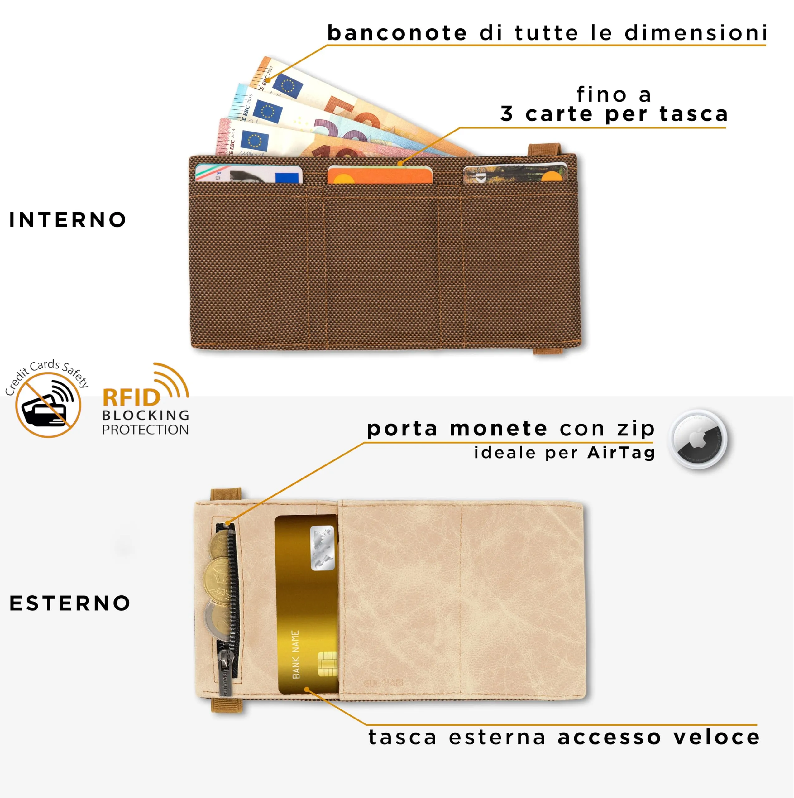 GUGGIARI Portafoglio Uomo in Pelle, Portamonete e RFID - immagine 2