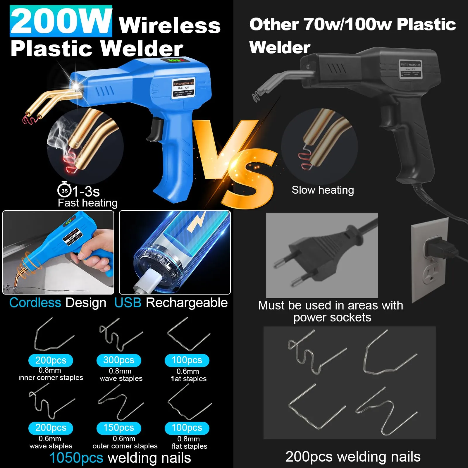 HYHJMISTY Saldatore per Plastica Senza Fili 200W, USB Ricaricabile con Batteria 5000mAh e 1050 Graffette, Kit per Riparazione Paraurti Auto - immagine 5