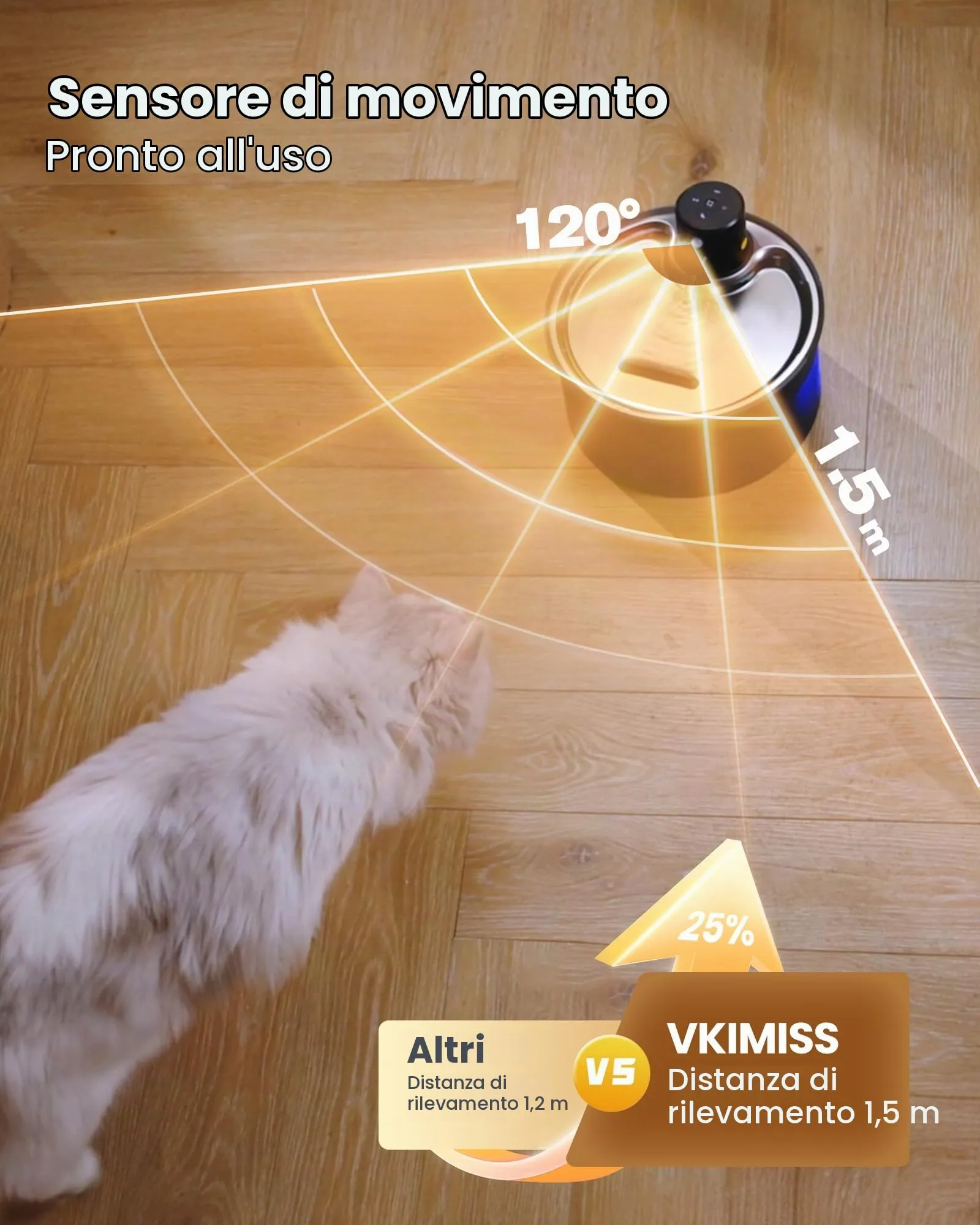 VKIMISS Fontanella per Gatti senza Fili con Sensore di Movimento, 3.2L, Batteria Ricaricabile 4000mAh, con 6 Filtri e 3 Spugne - immagine 5