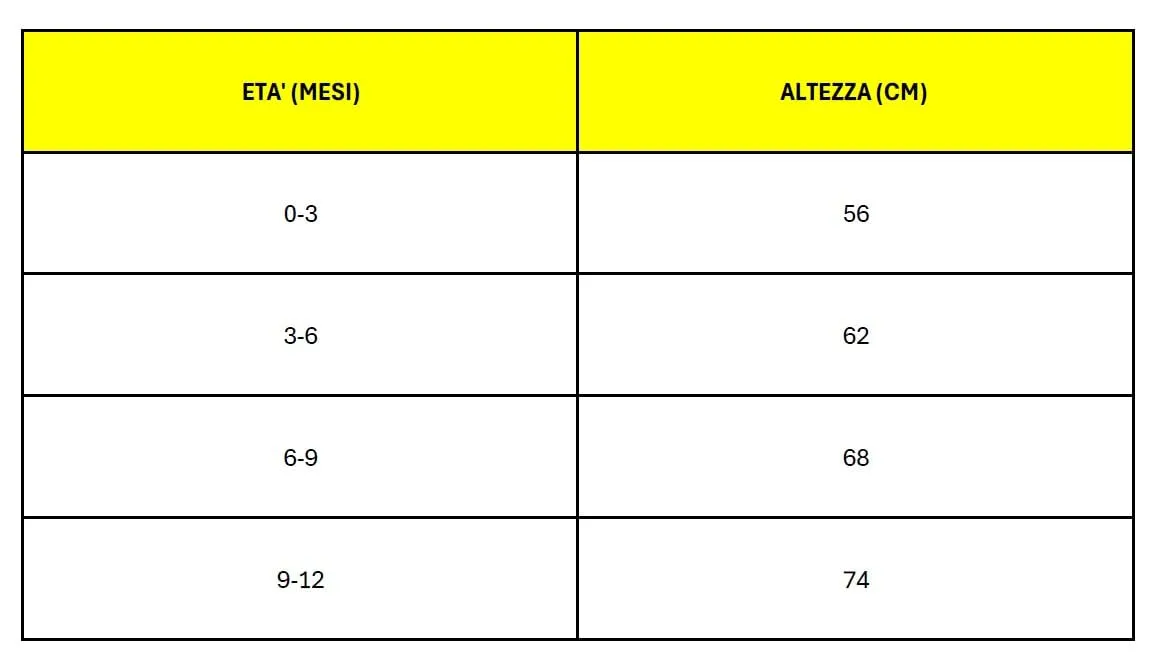Only4fan ACF Fiorentina Set Completo Neonato, Viola, 6-9 Mesi - immagine 5