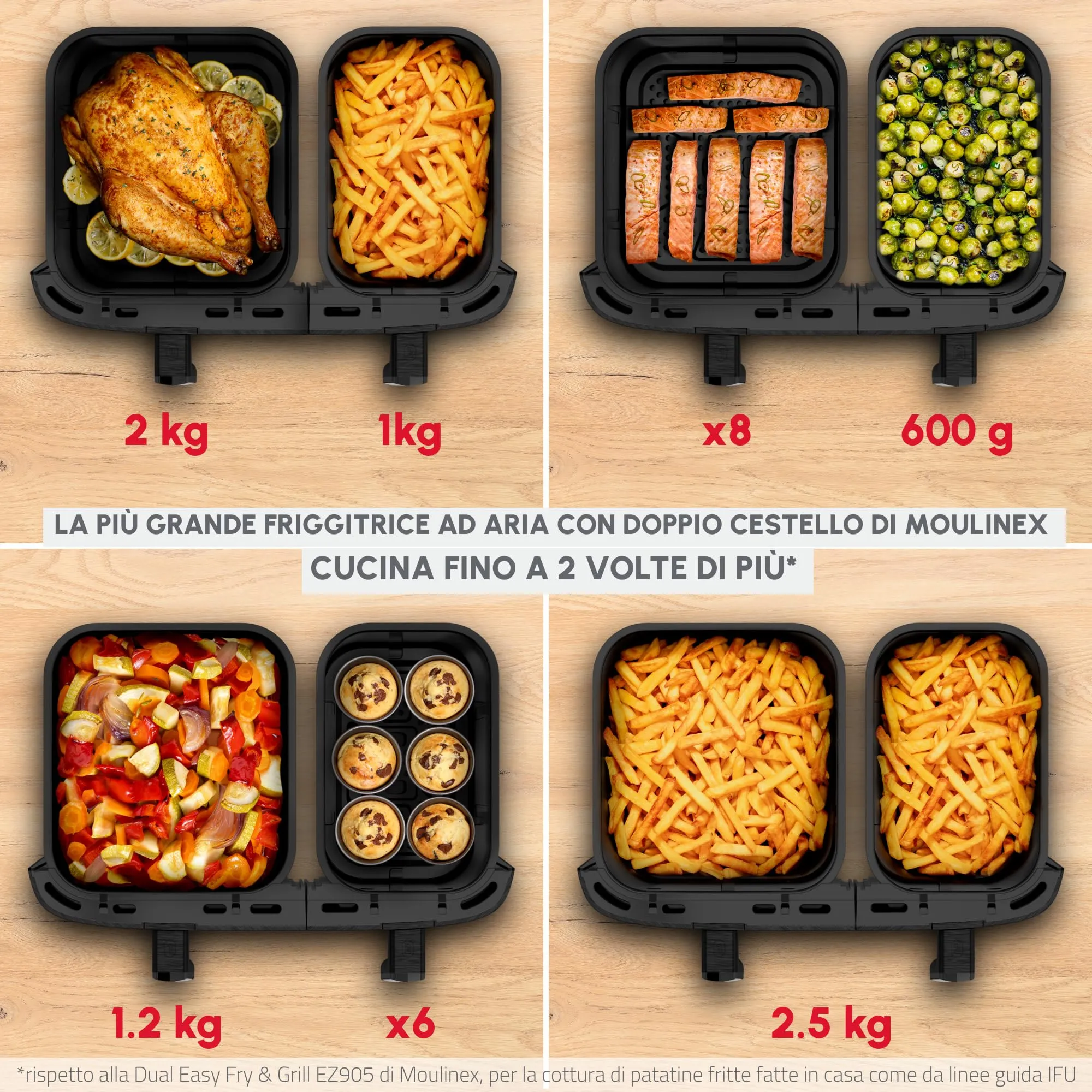 Moulinex Dual Easy Fry XXL Friggitrice ad Aria 11L Nero EZ9428 - immagine 4