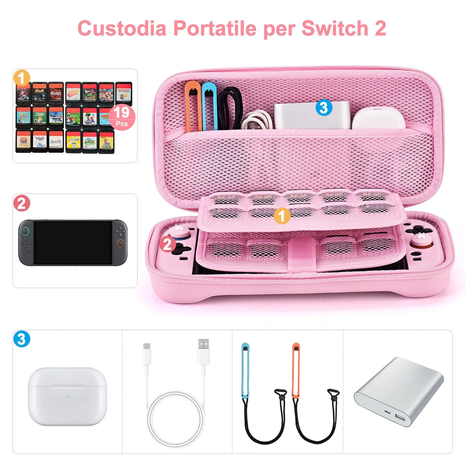 Younik Custodia per Switch 2 (2025), Kit Accessori 15 in 1 con Alloggiamenti per 19 Schede di Gioco e Protezione per J-Con, Rosa - immagine 2