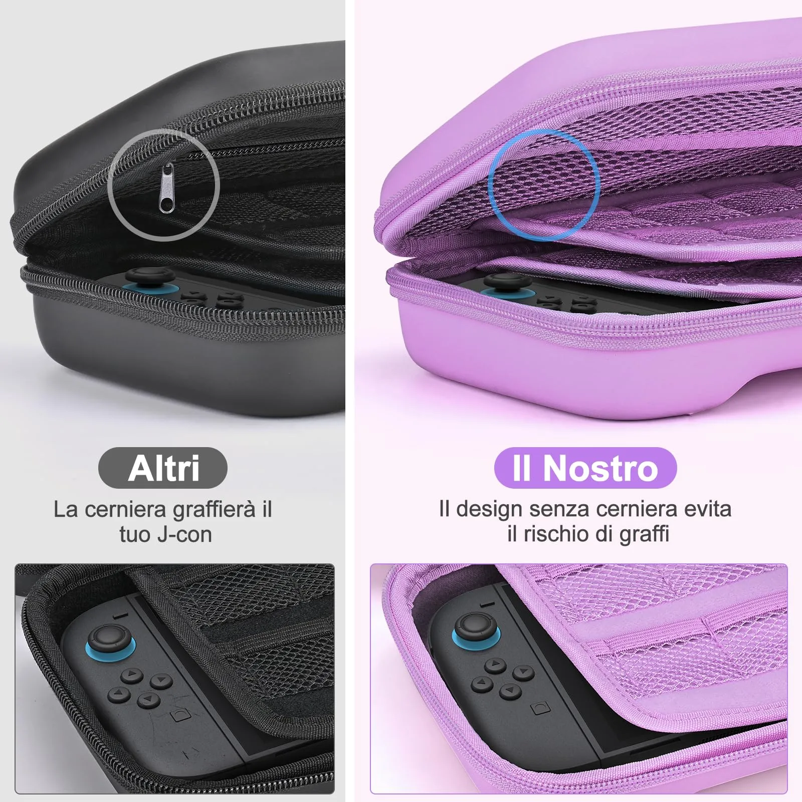 Younik Kit Accessori 15 in 1 per Switch 2 (2025), Custodia con 19 Alloggiamenti per Schede di Gioco e Protezione per Console e J-Con, Viola - immagine 6