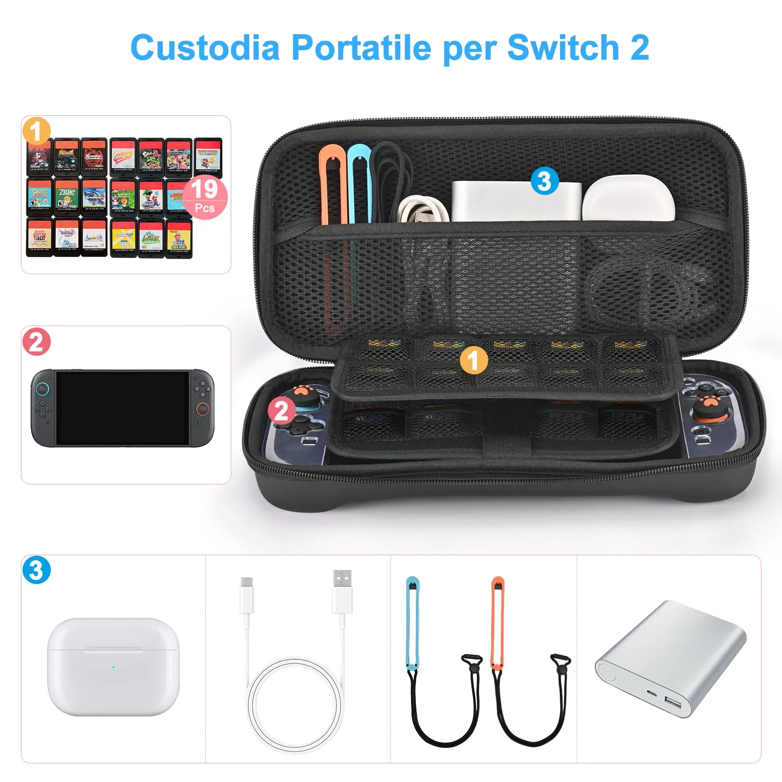 Younik Custodia per Switch 2 (2025), Kit Accessori 15 in 1 con Alloggiamenti per 19 Schede di Gioco e Protezione per Console e J-Con, Nero - immagine 2