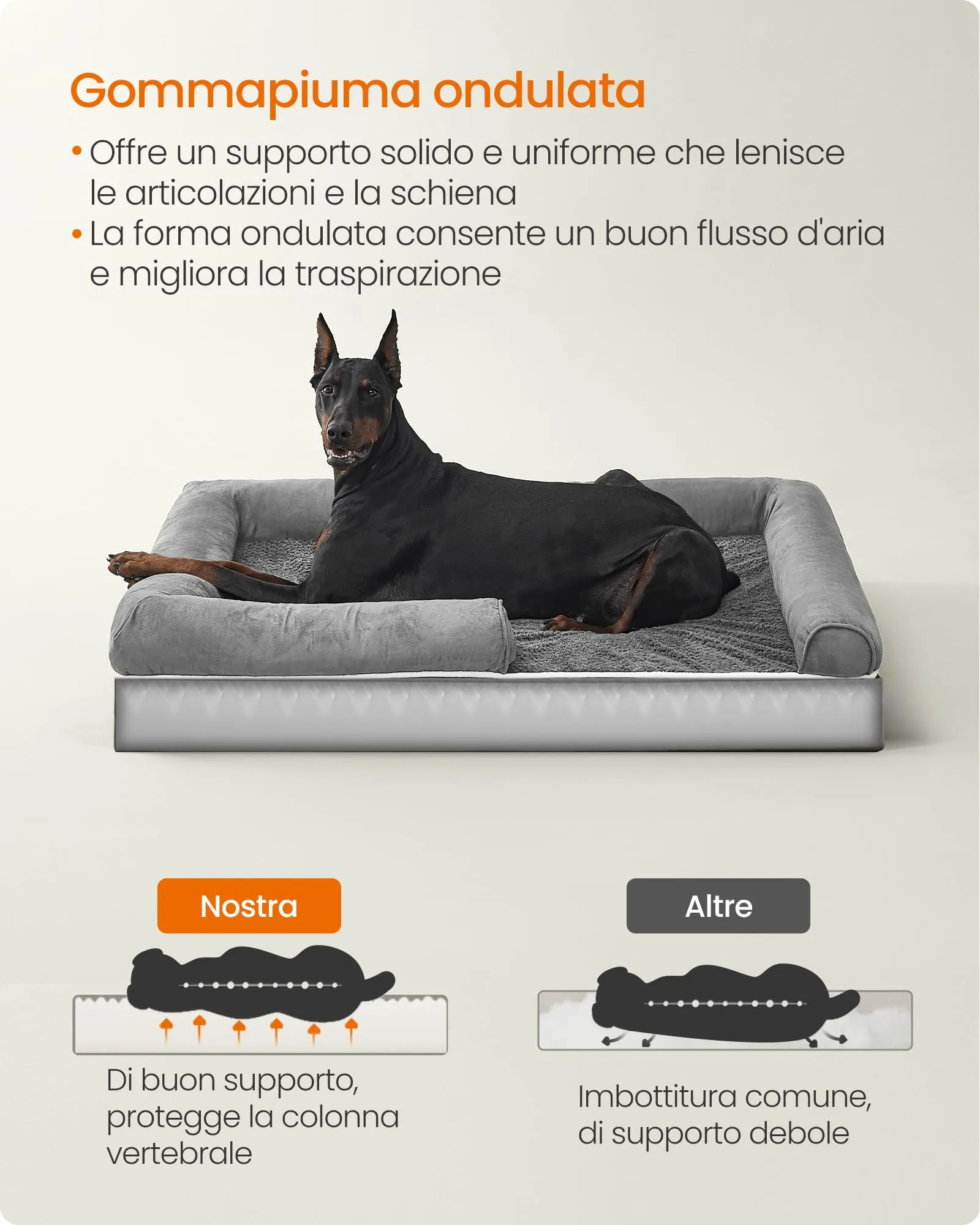 Feandrea Cuccia per Cani Ortopedica, Letto Divano con Bordi Rialzati, Copertura Sfoderabile e Lavabile, 120 x 85 x 18 cm, Grigio Chiaro PGW078G02 - immagine 3