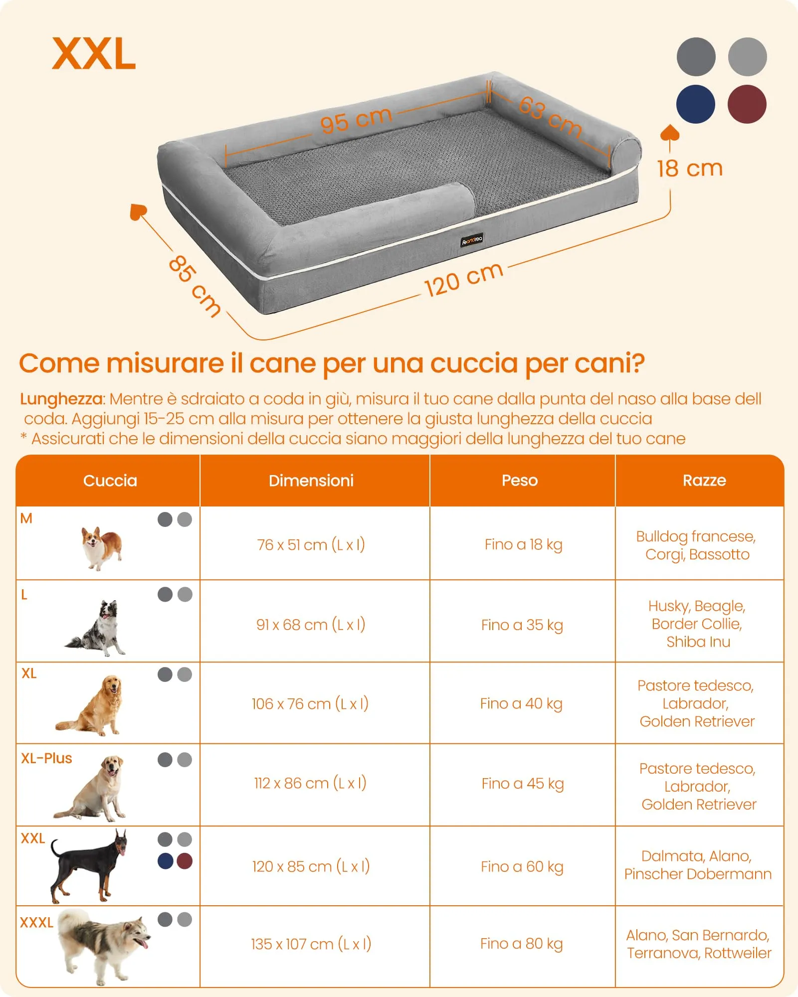 Feandrea Cuccia per Cani Ortopedica, Letto Divano con Bordi Rialzati, Copertura Sfoderabile e Lavabile, 120 x 85 x 18 cm, Grigio Chiaro PGW078G02 - immagine 5