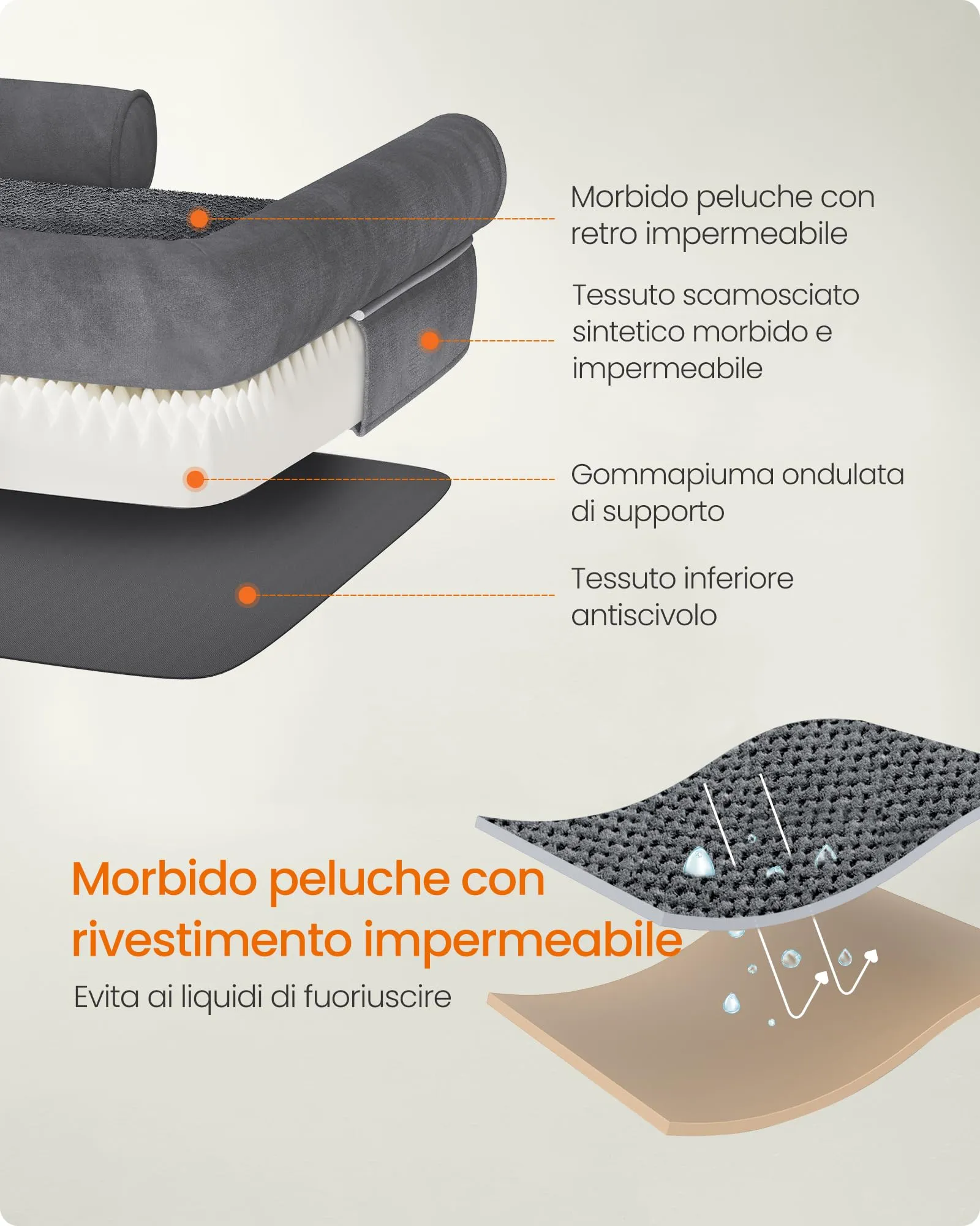 Feandrea Cuccia per Cani Ortopedica, Letto Divano con Bordi Rialzati e Fondo Antiscivolo, 120 x 85 x 18 cm, Grigio Scuro PGW078G01 - immagine 6