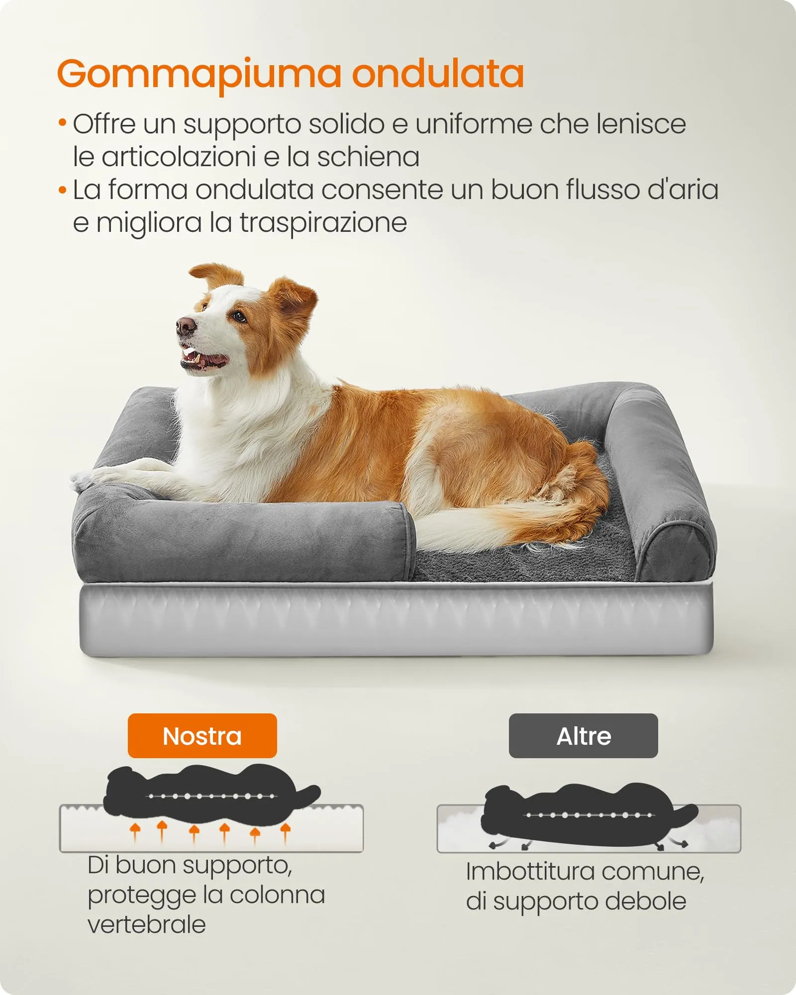 Feandrea Cuccia per Cani Ortopedica, Letto Divano con Bordi Rialzati, 91 x 68 x 18 cm, Grigio Chiaro PGW076G02 - immagine 3