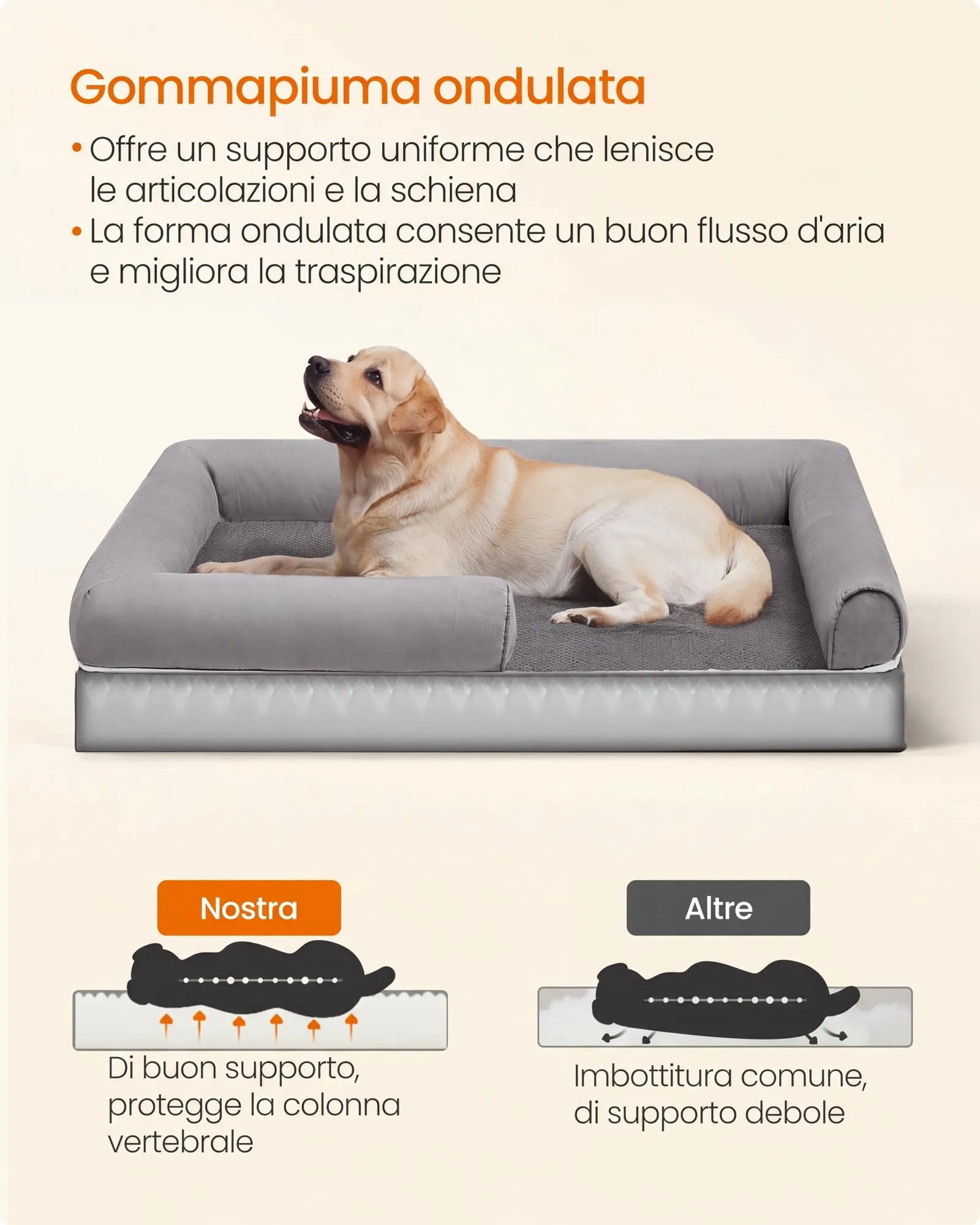 Feandrea Cuccia per Cani Ortopedica, Letto Divano con Bordi Rialzati, Copertura Sfoderabile, 135 x 107 x 23 cm, Grigio Chiaro PGW079G02 - immagine 3