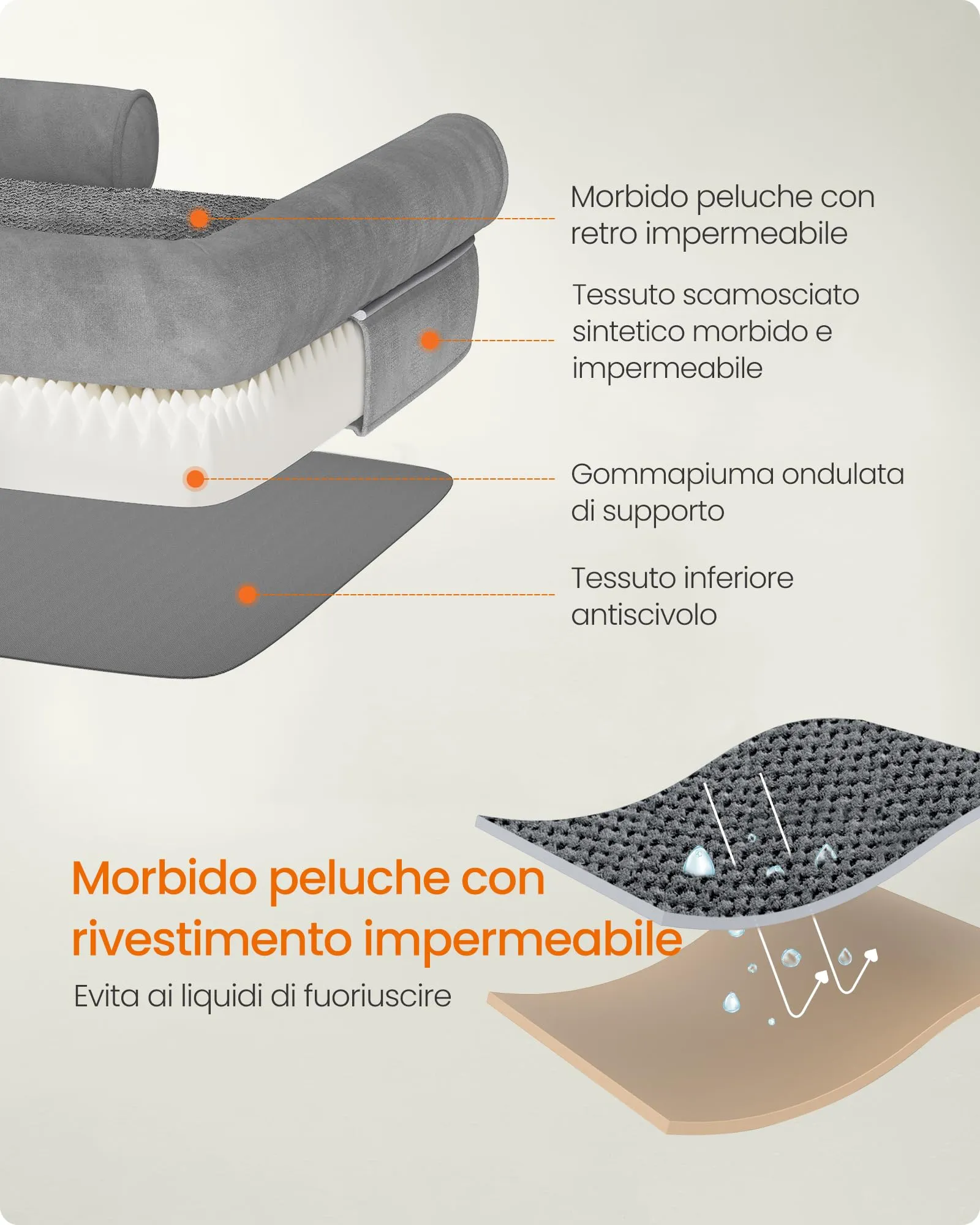 Feandrea Cuccia per Cani Ortopedica, Letto Divano con Bordi Rialzati, Copertura Sfoderabile, 135 x 107 x 23 cm, Grigio Chiaro PGW079G02 - immagine 6
