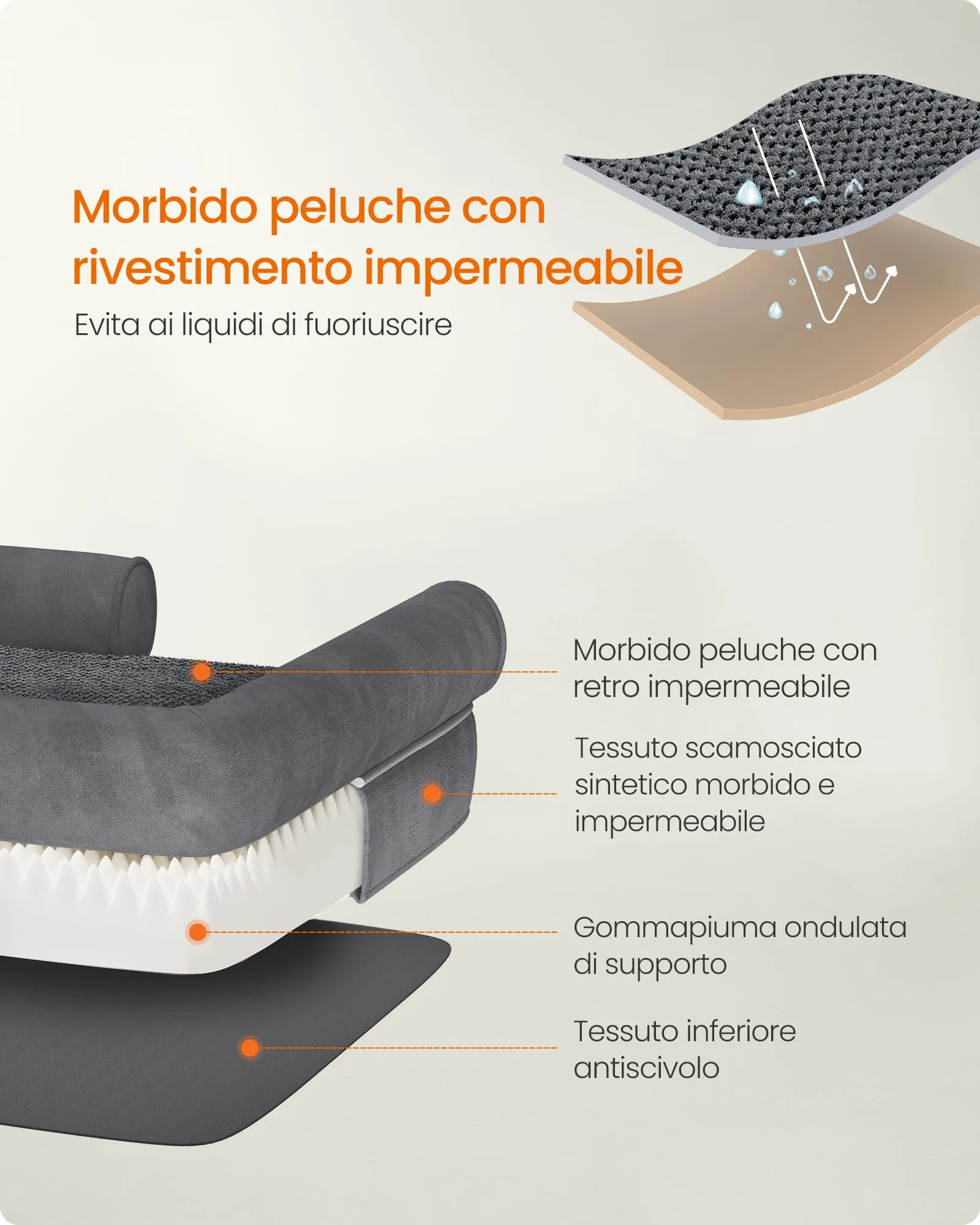 Feandrea Cuccia per Cani Ortopedica, Letto Divano con Bordi Rialzati, Copertura Sfoderabile e Lavabile, 135 x 107 x 23 cm, Grigio Scuro PGW079G01 - immagine 6