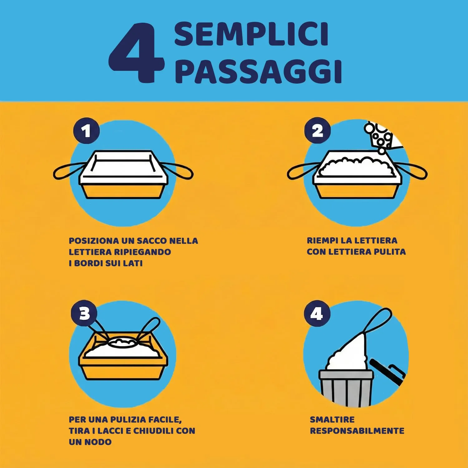 Pettiny Sacchetti per Lettiera per Gatti con Coulisse, Resistenti ai Graffi per Cassetta Igienica Media e Grande, Confezione da 20 - immagine 7