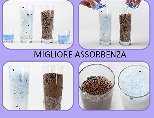 BPS Buena Pet Shop Lettiera al Silicio per Gatti Lavanda 30.4L (8 buste da 3.8L) - immagine 2