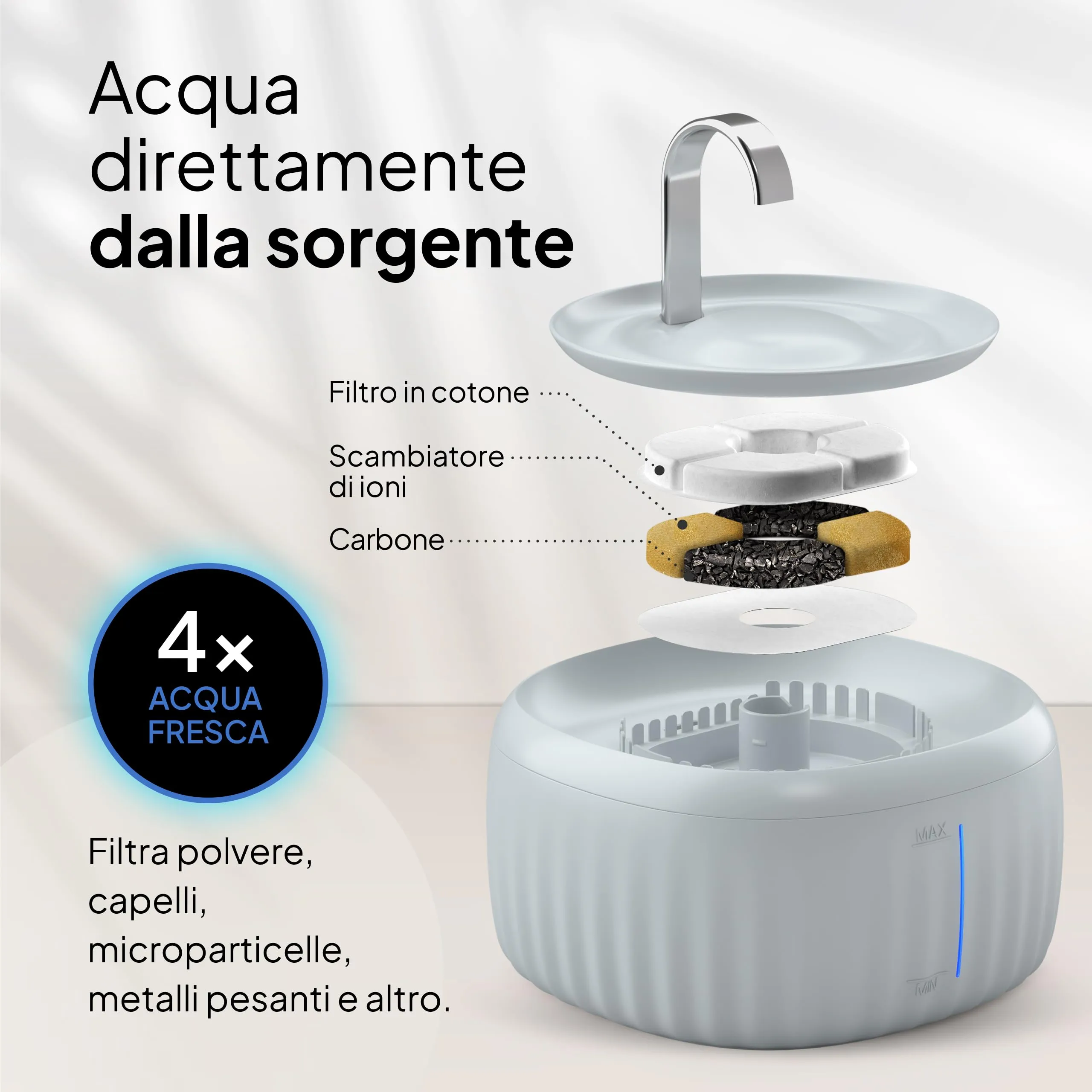 Pretty Paw Fontanella per Gatti 3L con LED Livello Acqua, Grigio - immagine 3