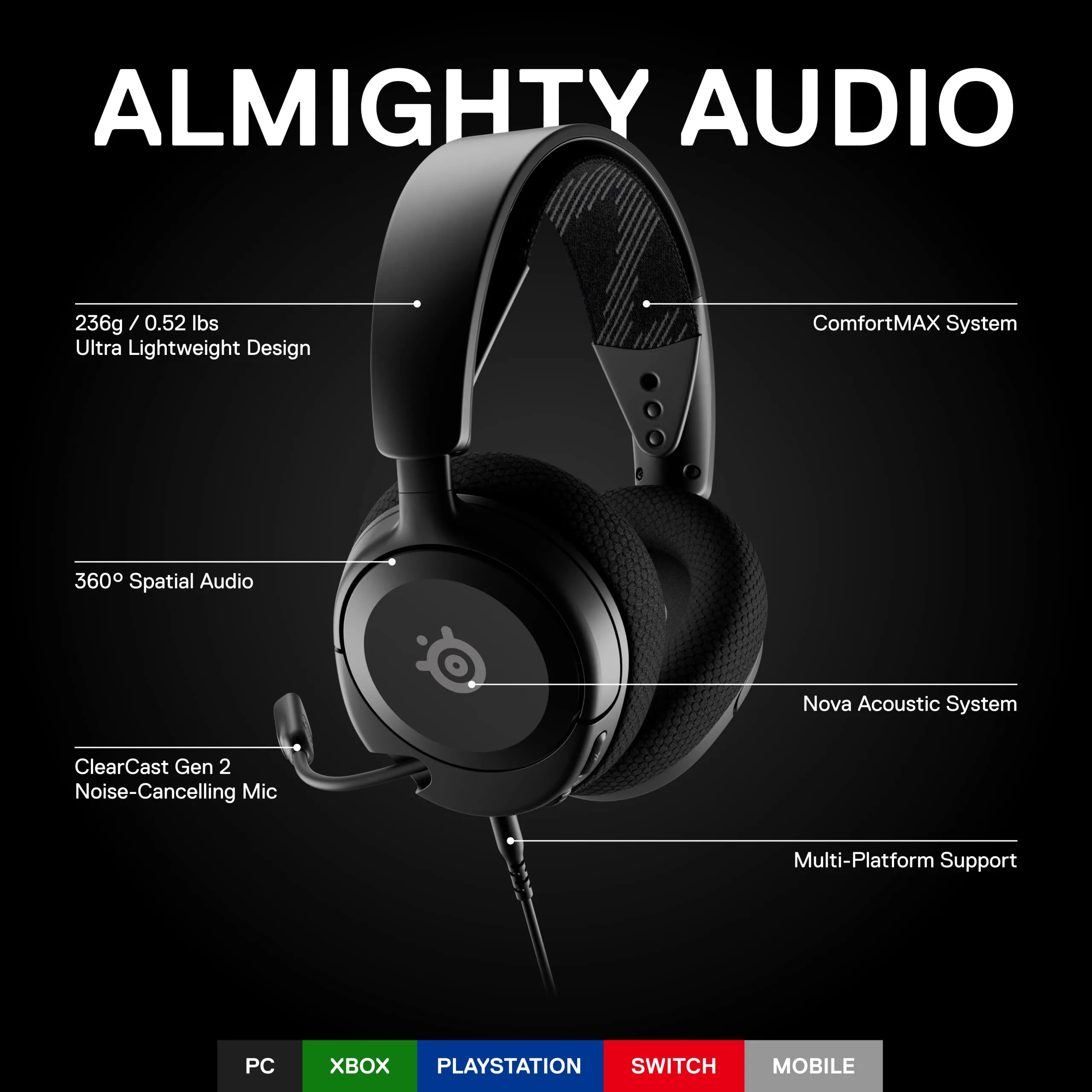 SteelSeries Arctis Nova 1 Gaming Headset - immagine 2