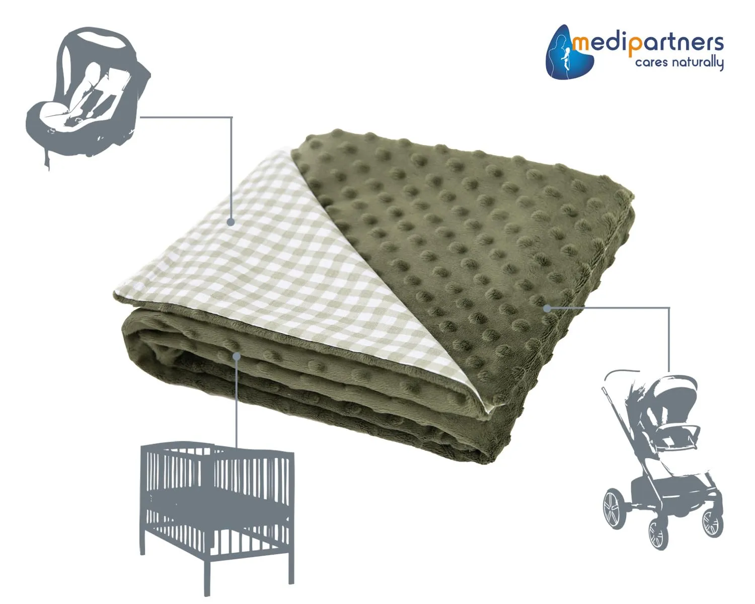 Medi Partners Coperta per Neonato Bifacciale in Cotone e Minky 75x100cm - Griglia con Oliva - immagine 4