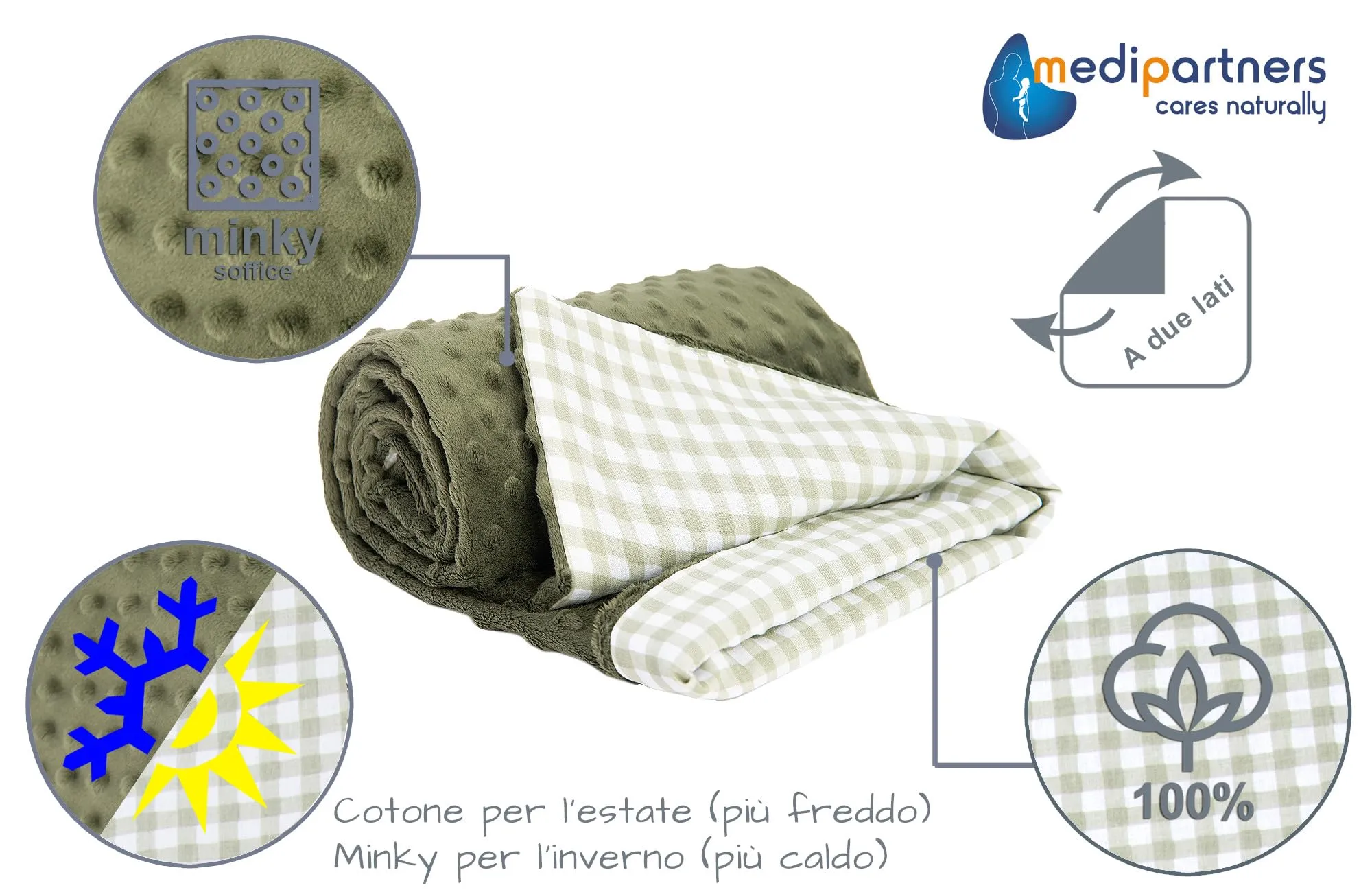 Medi Partners Coperta per Neonato Bifacciale in Cotone e Minky 75x100cm - Griglia con Oliva - immagine 5
