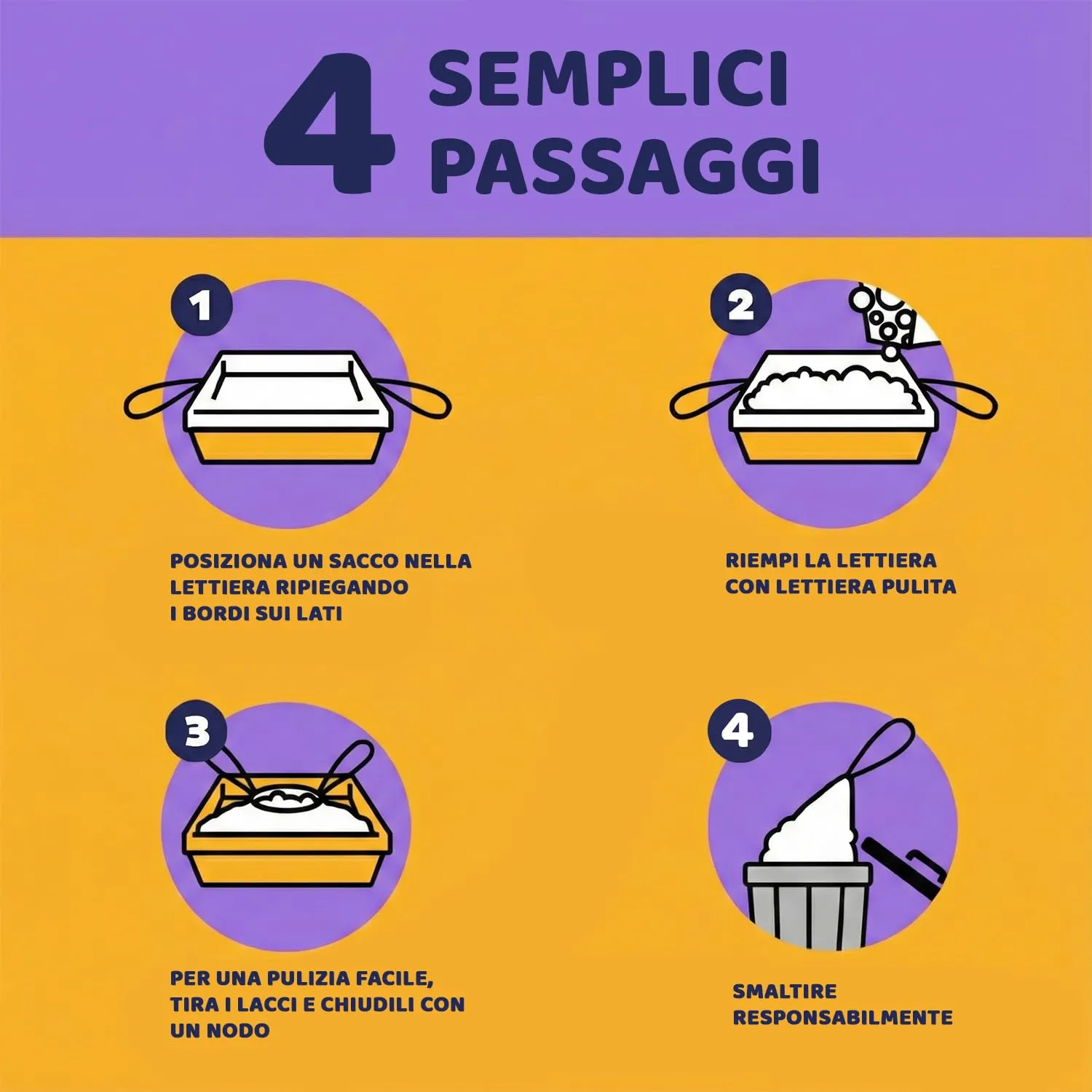 Pettiny Sacchetti Jumbo per Lettiera per Gatti con Coulisse, 20 unità - immagine 7