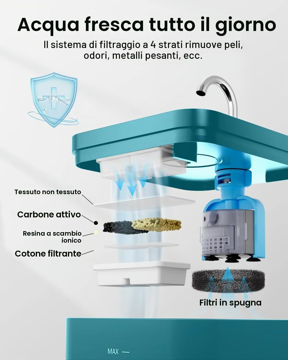 PawPoll Fontanella per Gatti 2,2L con LED e Filtro a Carbone Attivo, Verde - immagine 4