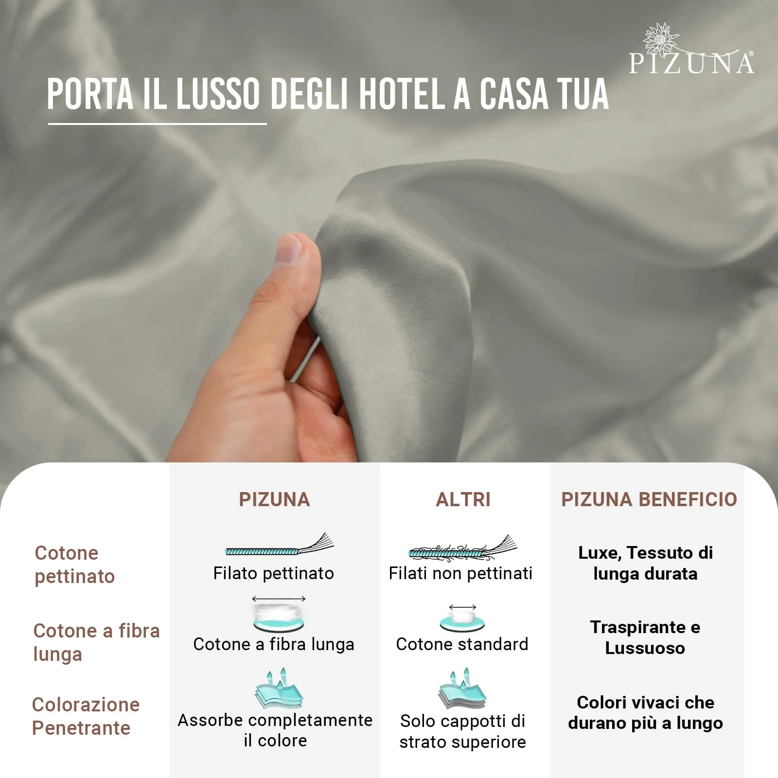Pizuna Linens Set Lenzuola Letto Matrimoniale in Cotone 400 Fili, 140x200cm, Argento, 4 Pezzi - immagine 5