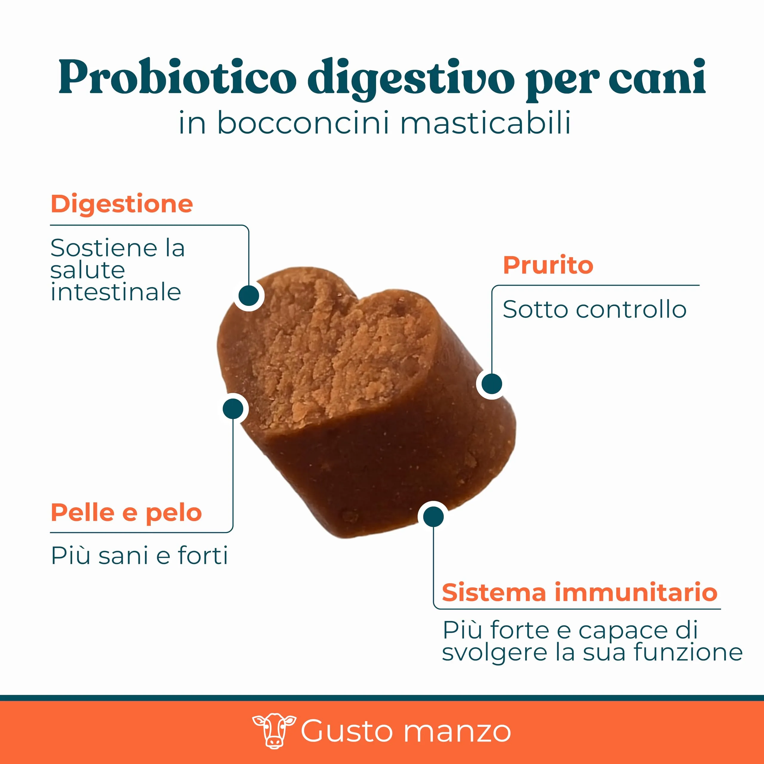 Integropet Probiotico per Cani Gusto Manzo, 40 Bocconcini - immagine 2