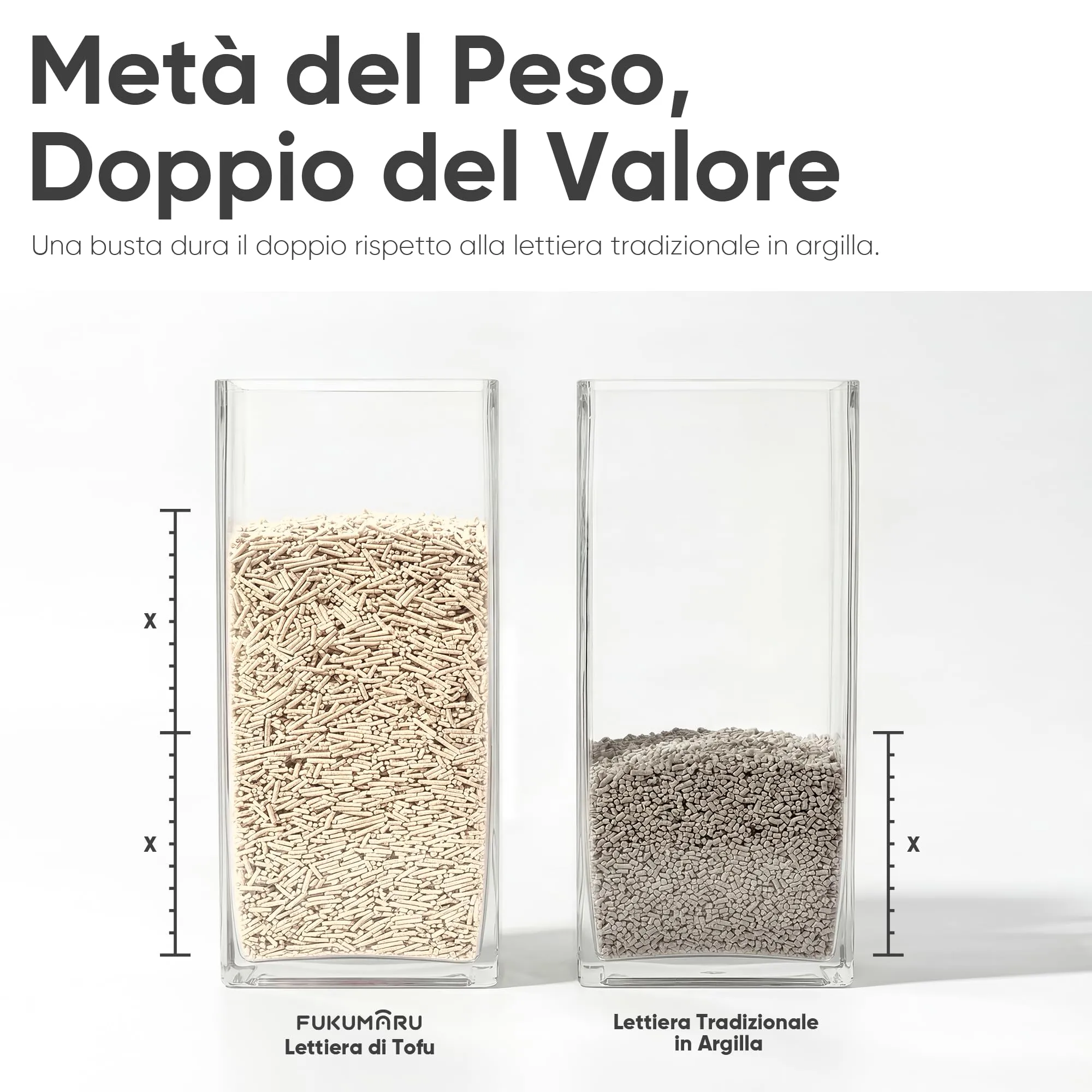FUKUMARU Lettiera per Gatti al Tofu, Agglomerante Naturale di Mais e Fagioli, 12L - immagine 7