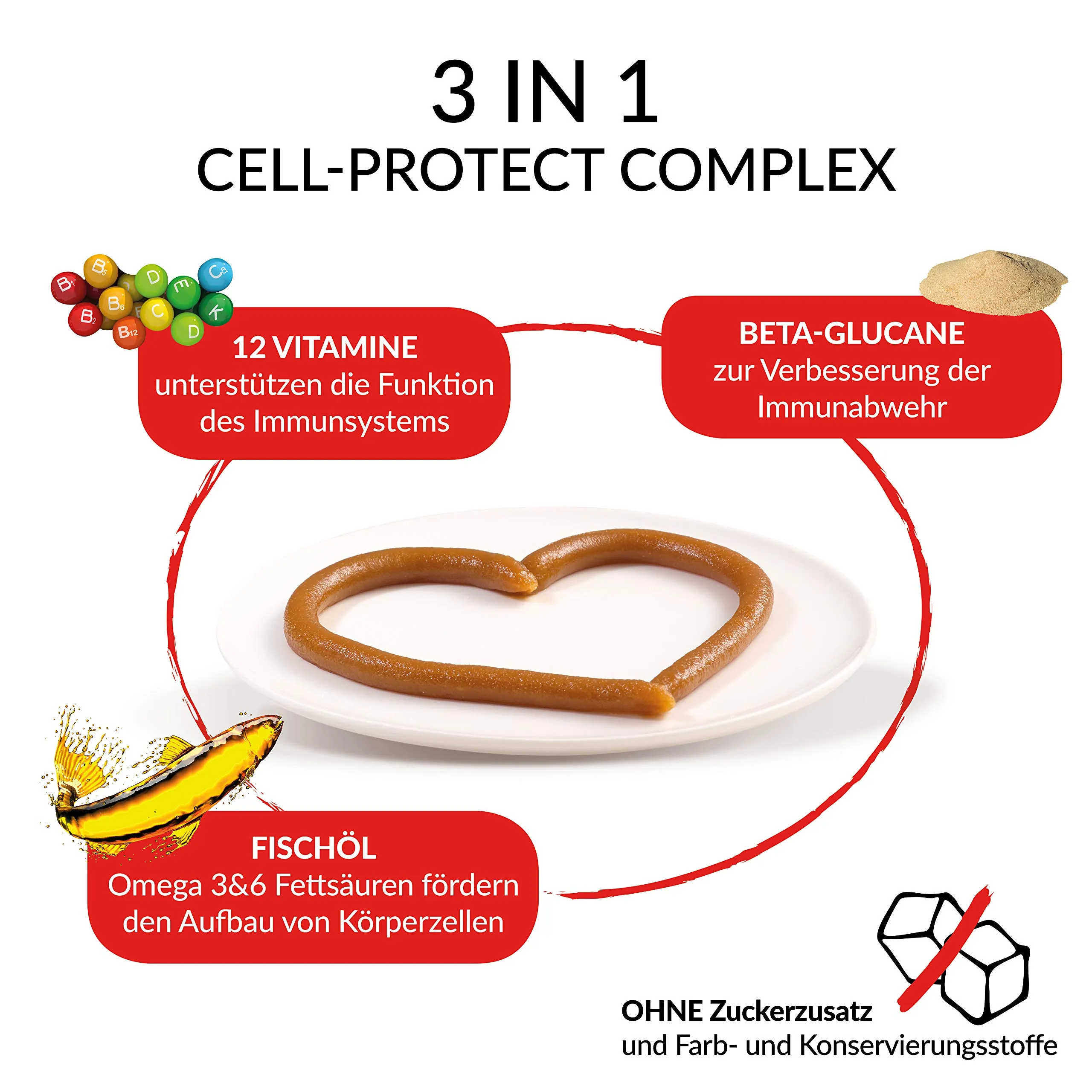 GimCat Multi-Vitamin Pasta Extra Snack per Gatti con Beta-glucano e Omega 3/6, 100 g - immagine 3