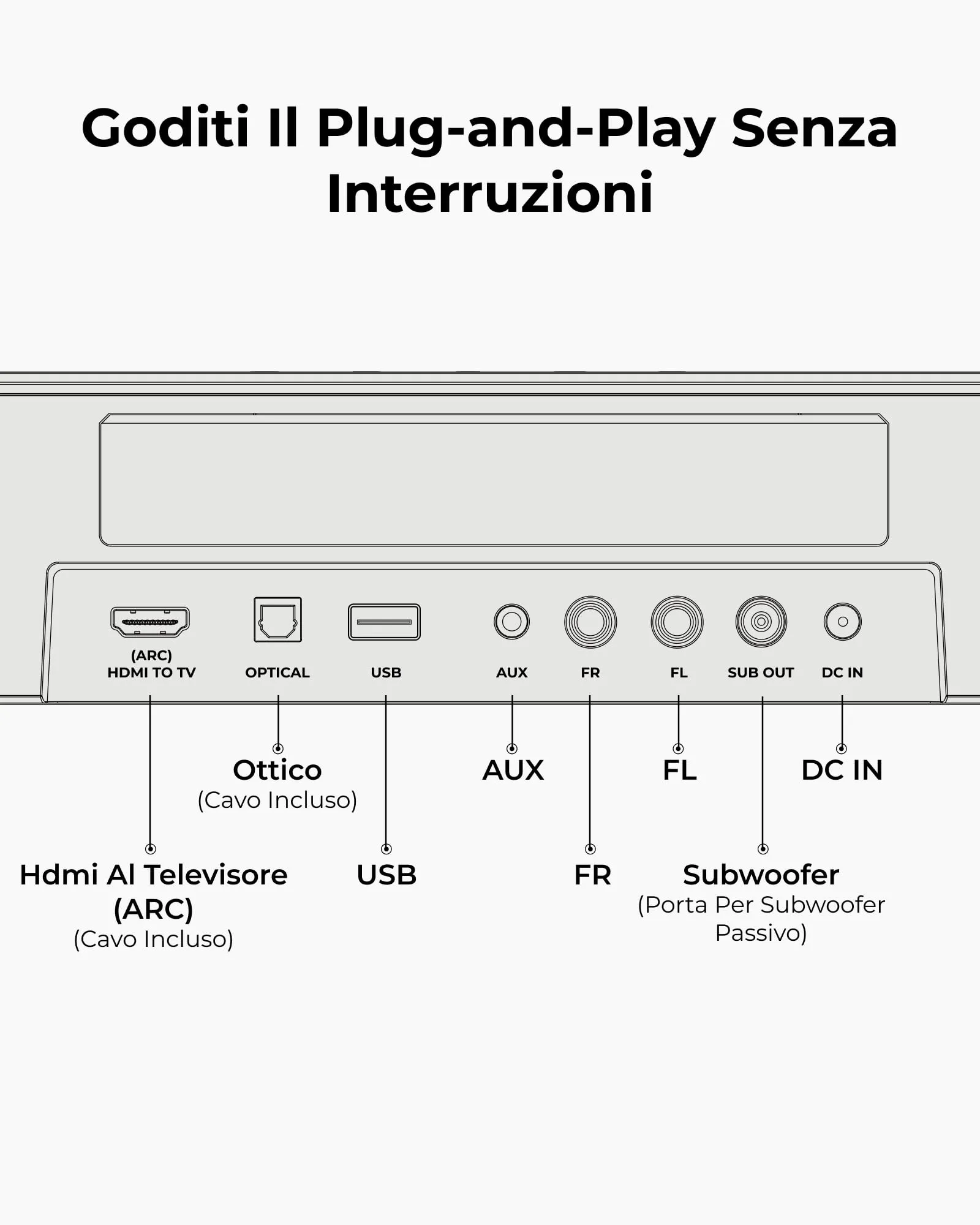ULTIMEA Aura A40 Pro Soundbar 7.1 Sistema Audio Surround per TV - immagine 9