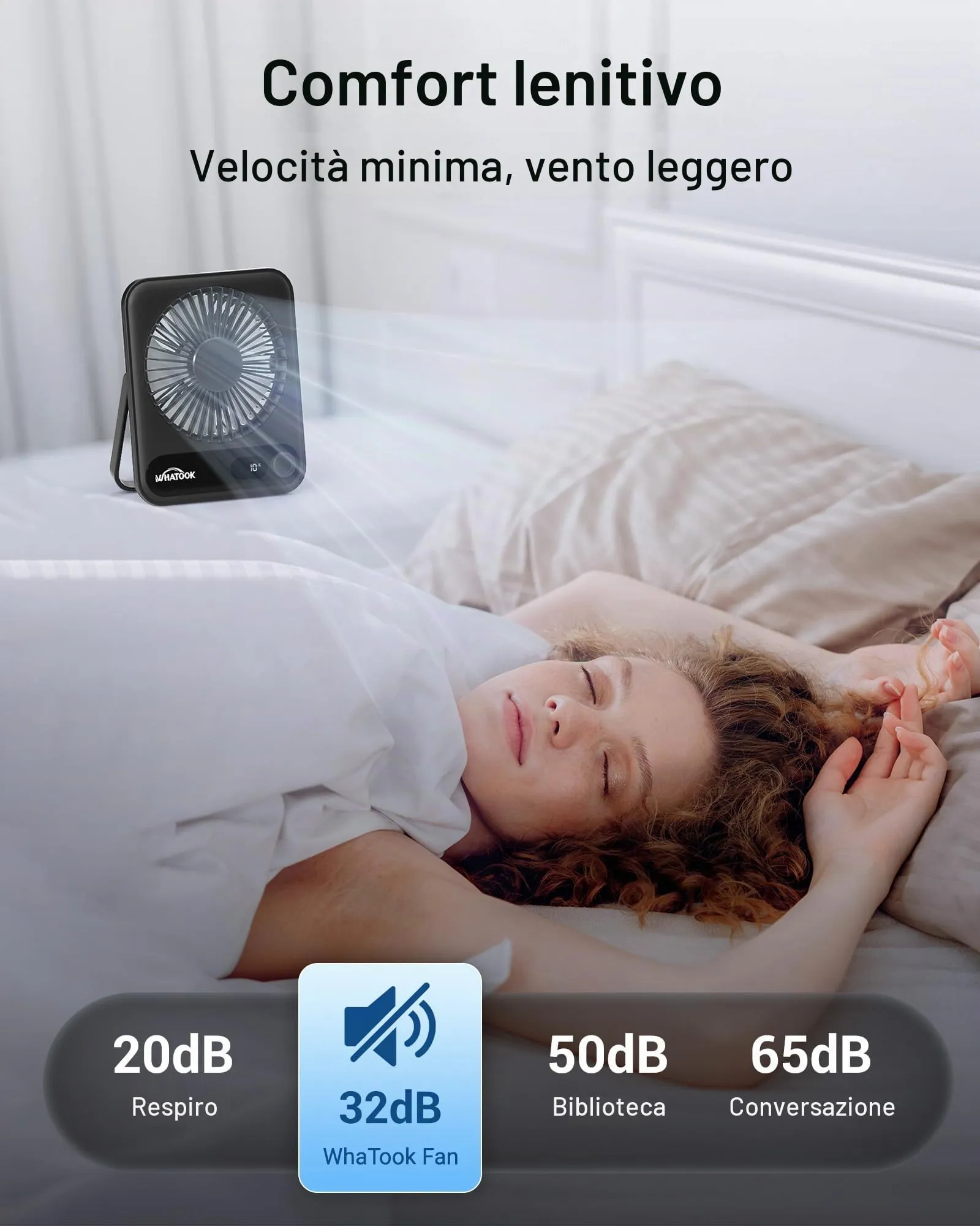 WHATOOK Mini Ventilatore da Tavolo USB, 100 Velocità, Batteria 5000 mAh, Portatile Pieghevole, Nero - immagine 5